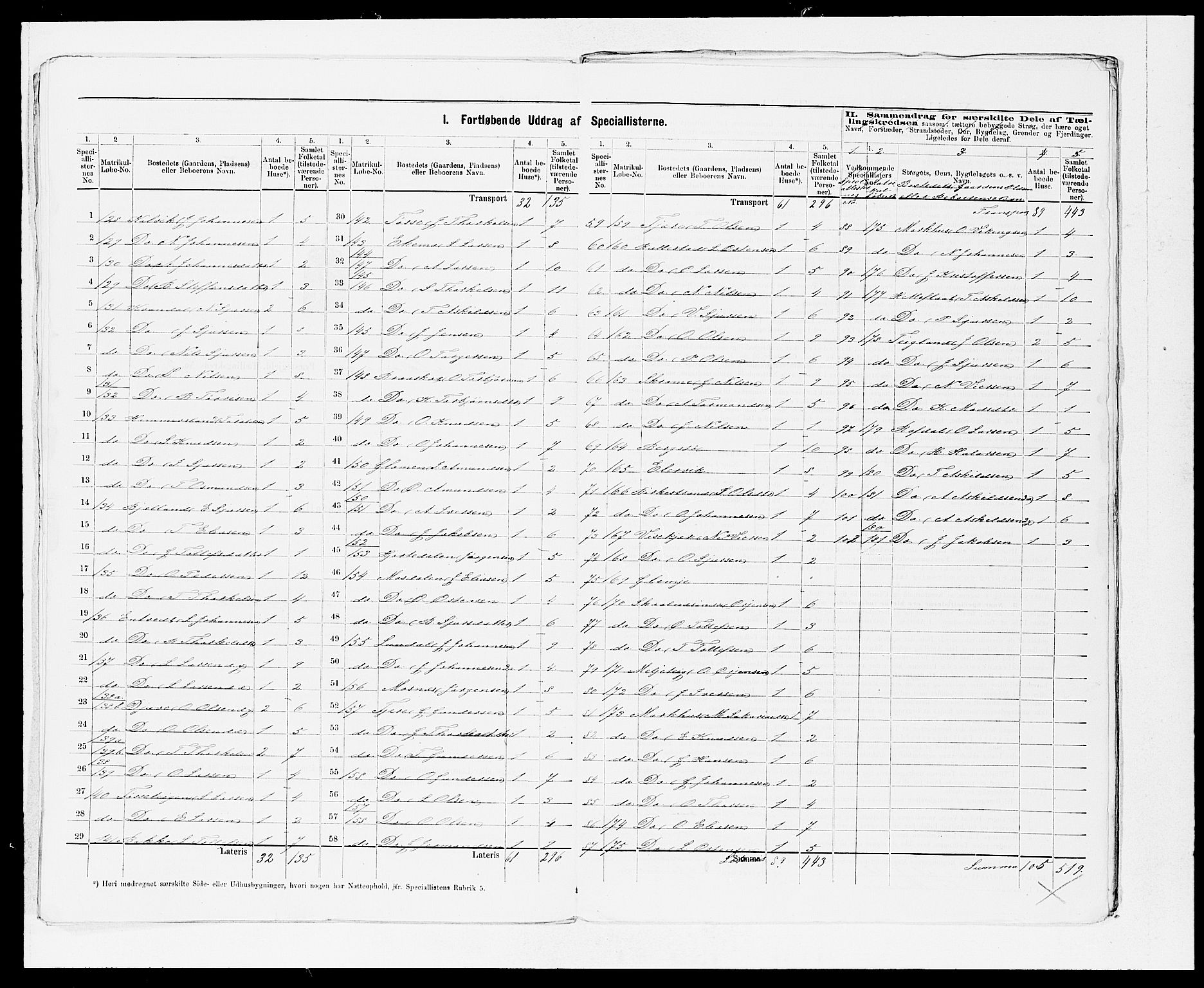 SAB, Folketelling 1875 for 1212P Skånevik prestegjeld, 1875, s. 13