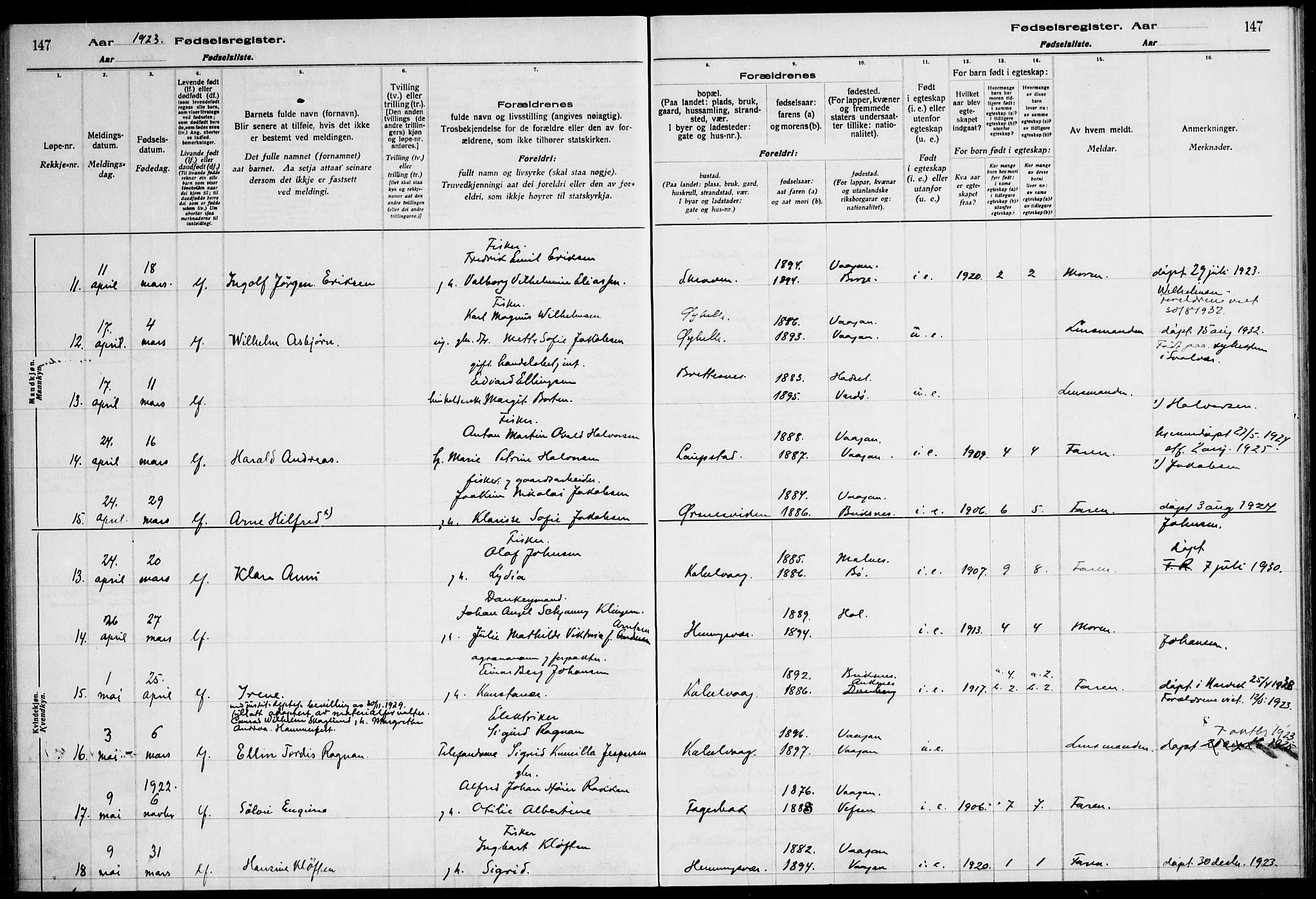 Ministerialprotokoller, klokkerbøker og fødselsregistre - Nordland, SAT/A-1459/874/L1089: Fødselsregister nr. 874.II.4.1, 1916-1926, s. 147