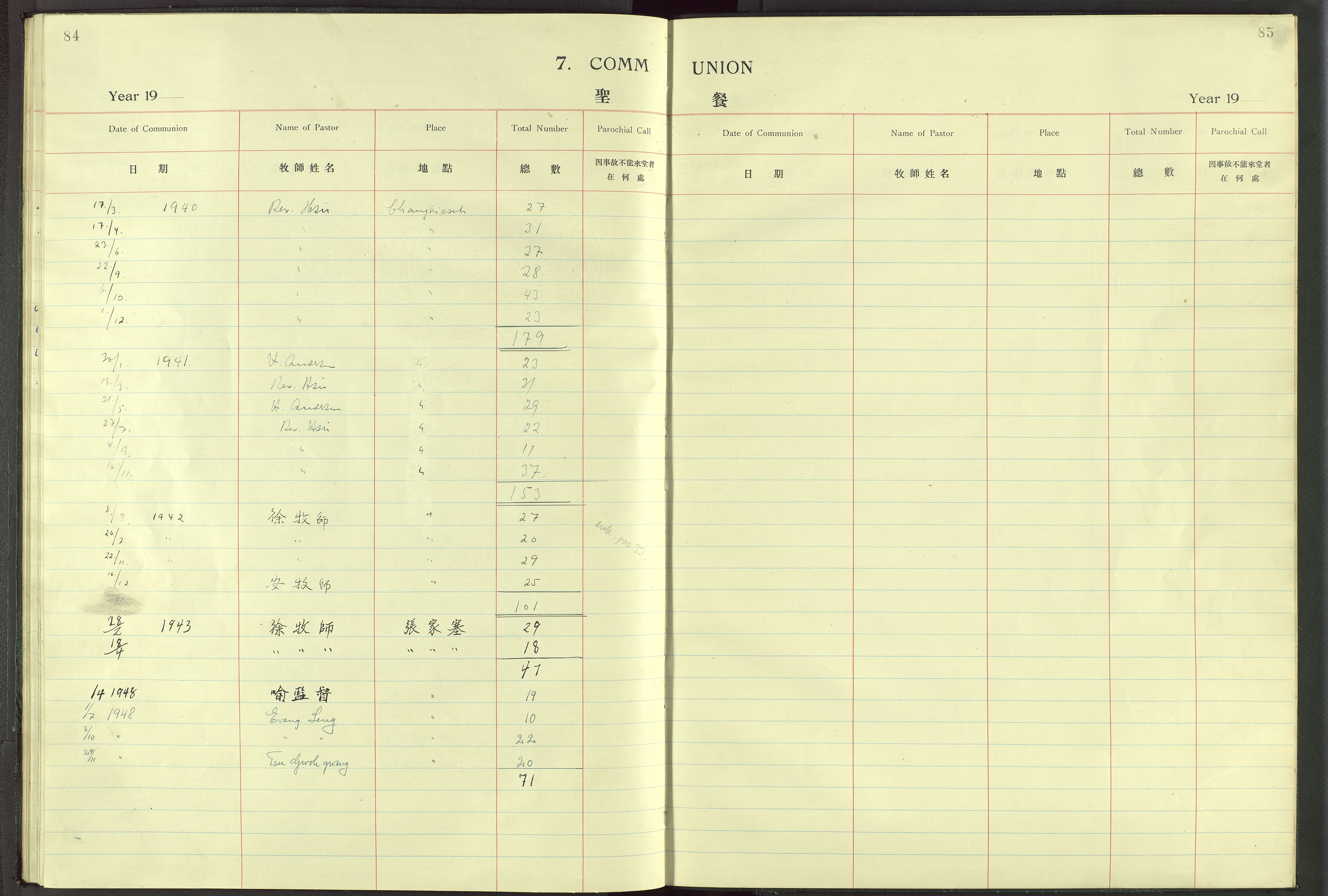 Det Norske Misjonsselskap - utland - Kina (Hunan), VID/MA-A-1065/Dm/L0099: Ministerialbok nr. 137, 1932-1947, s. 84-85