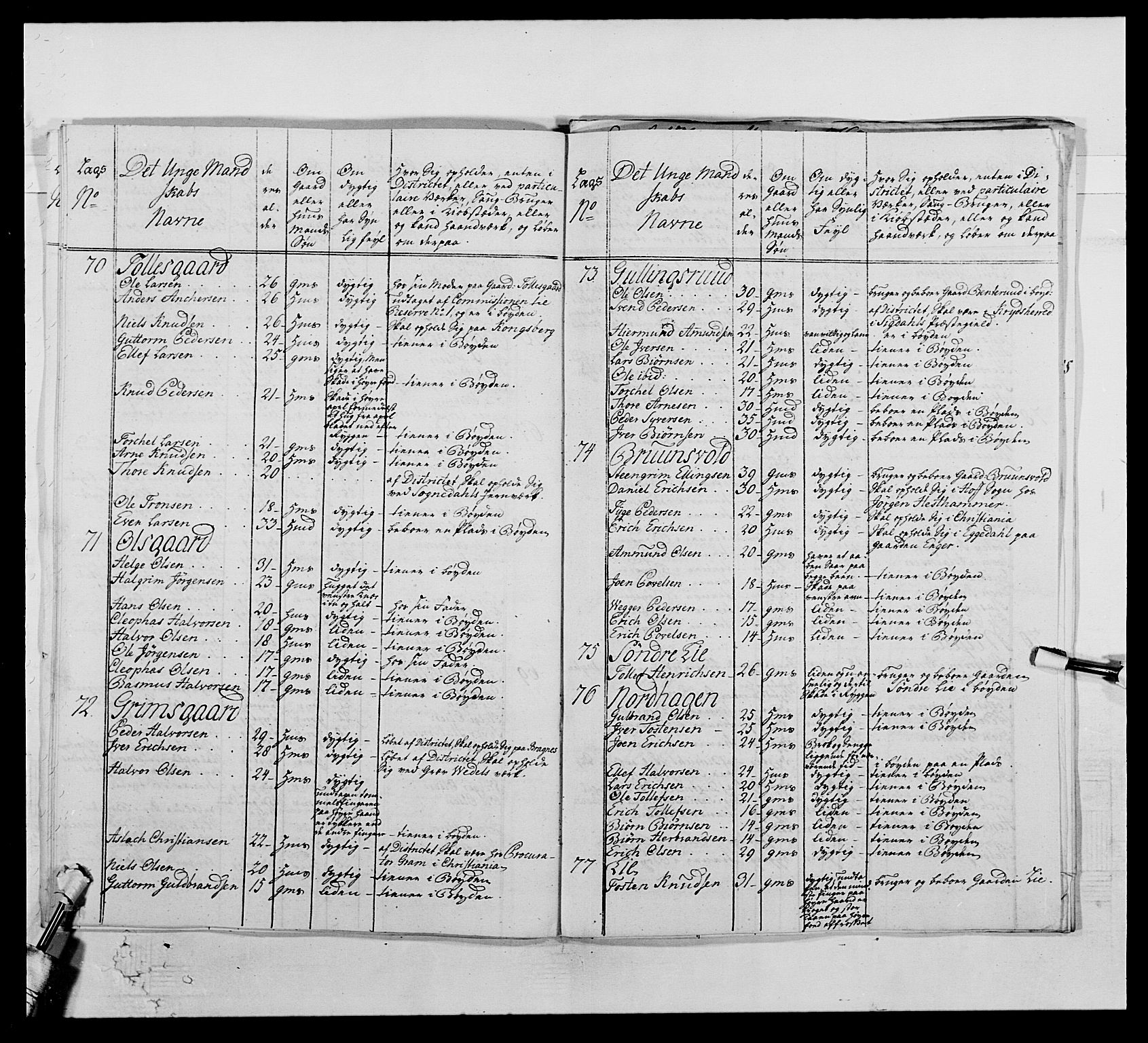 Kommanderende general (KG I) med Det norske krigsdirektorium, AV/RA-EA-5419/E/Ea/L0506: 2. Opplandske regiment, 1756-1765, s. 338