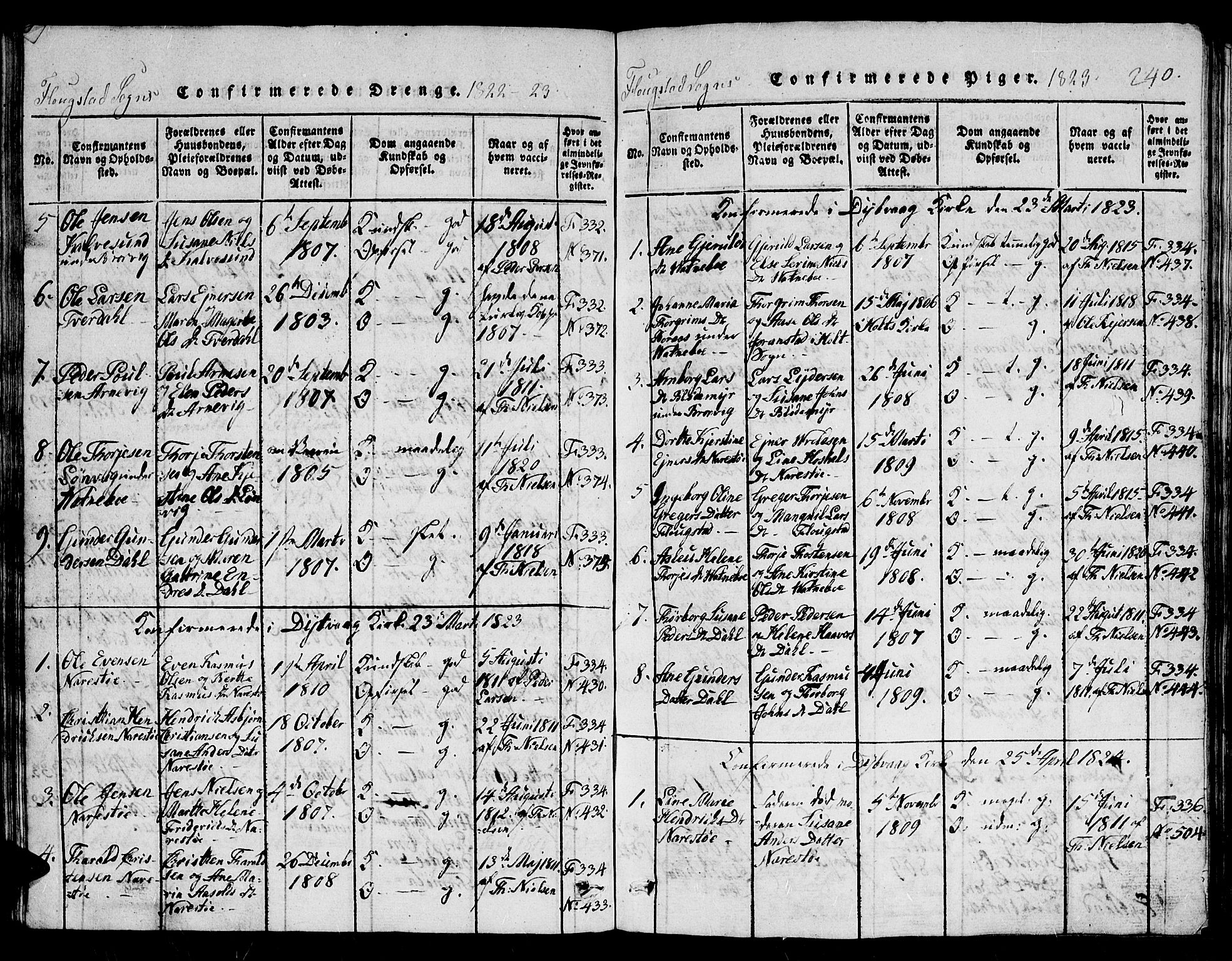 Dypvåg sokneprestkontor, SAK/1111-0007/F/Fb/Fbb/L0001: Klokkerbok nr. B 1, 1816-1850, s. 240