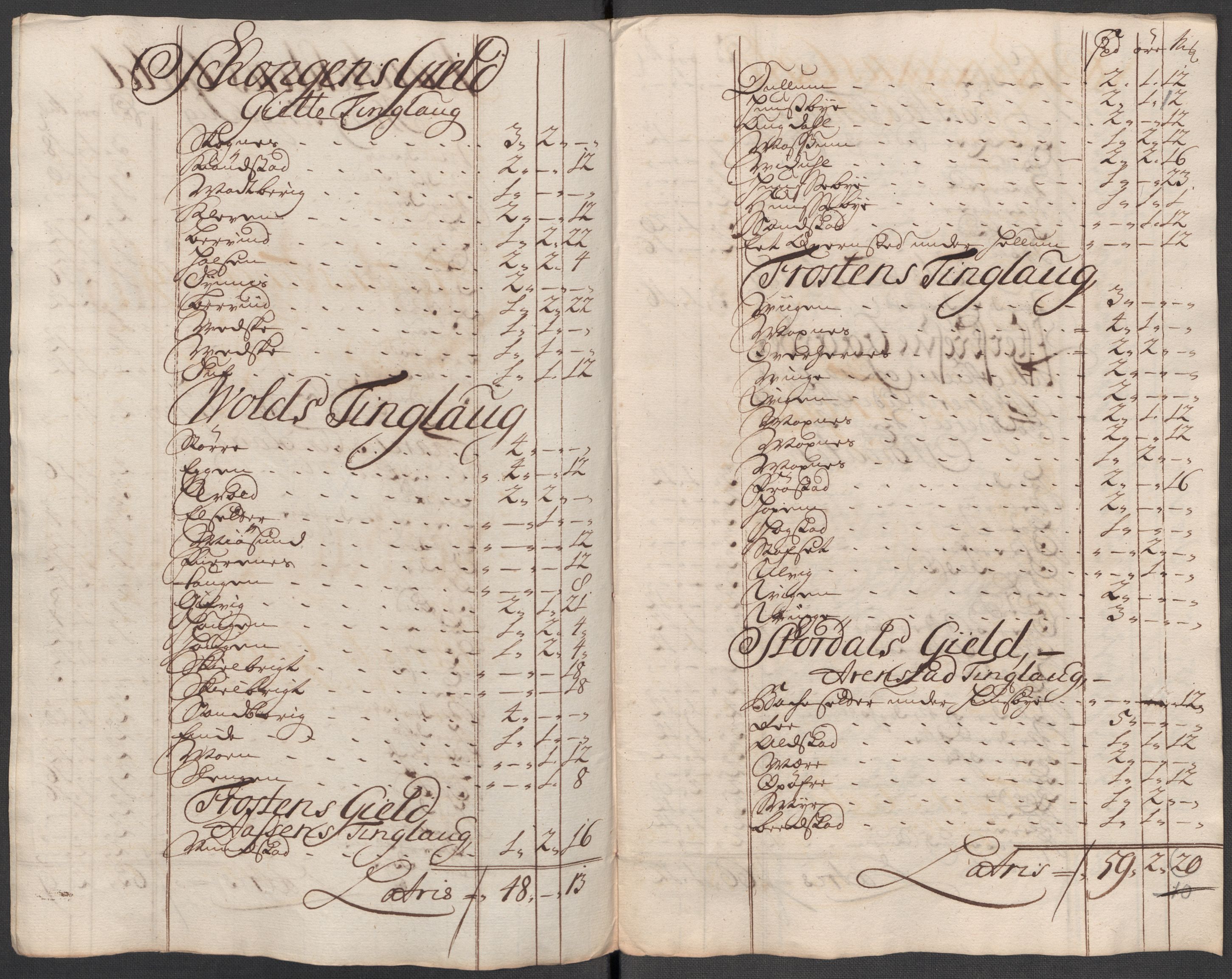 Rentekammeret inntil 1814, Reviderte regnskaper, Fogderegnskap, RA/EA-4092/R62/L4205: Fogderegnskap Stjørdal og Verdal, 1715, s. 193
