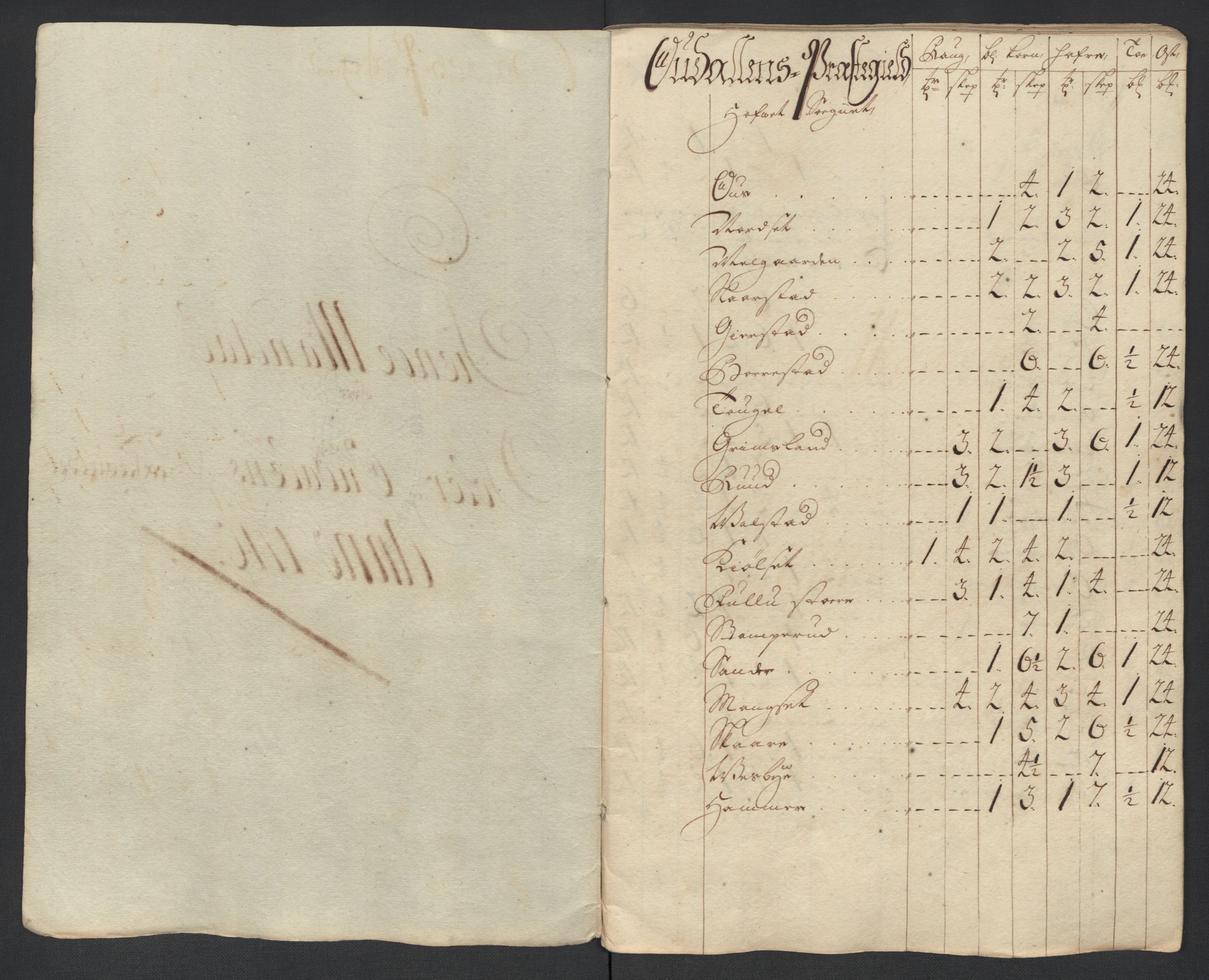 Rentekammeret inntil 1814, Reviderte regnskaper, Fogderegnskap, RA/EA-4092/R13/L0847: Fogderegnskap Solør, Odal og Østerdal, 1710, s. 79