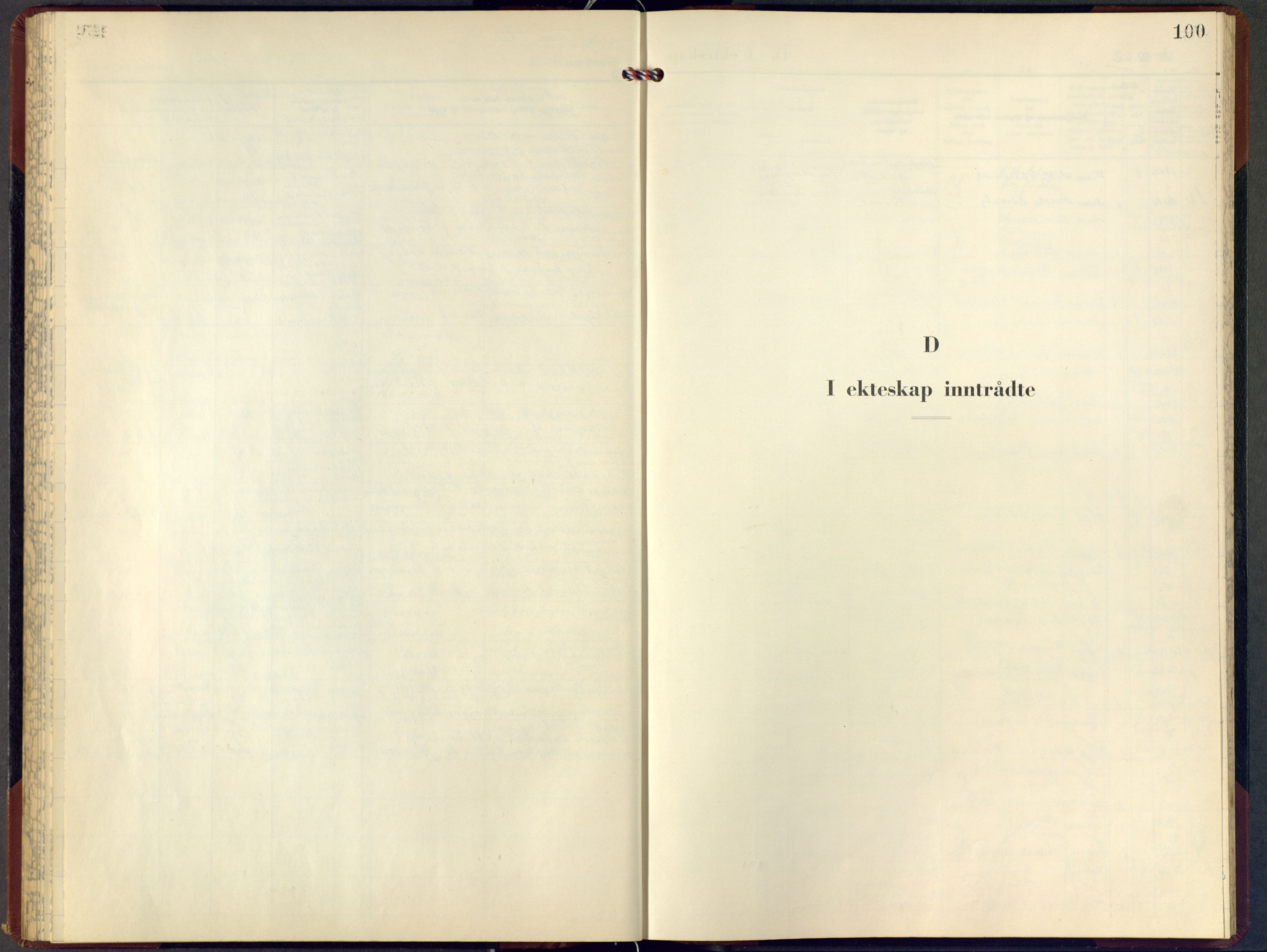 Tjøme kirkebøker, AV/SAKO-A-328/G/Ga/L0005: Klokkerbok nr. 5, 1949-1965, s. 100