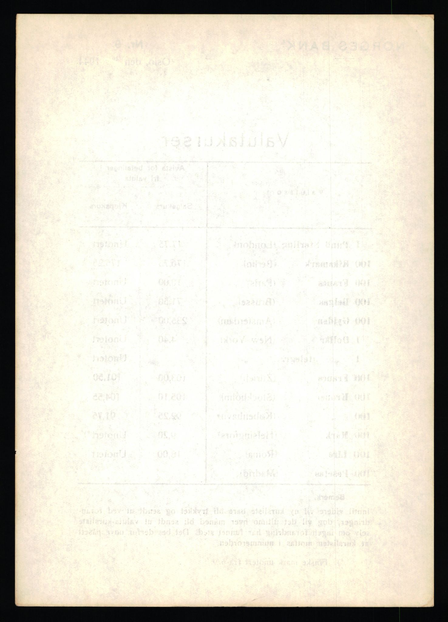 Norges Bank, Statistisk avdeling, AV/RA-S-4063/D/L0171: Sakarkiv, 1925-1953, s. 3586