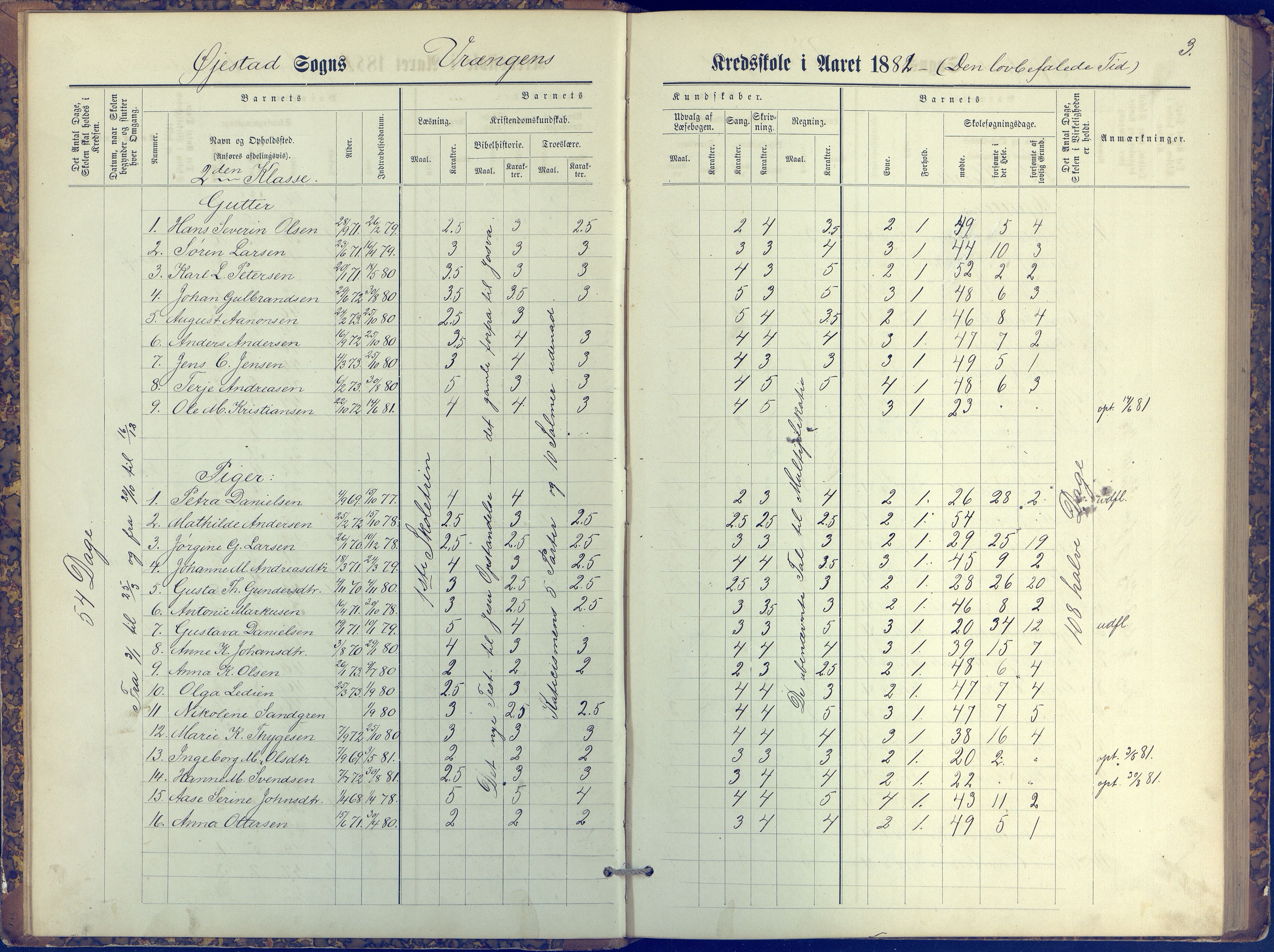 Øyestad kommune frem til 1979, AAKS/KA0920-PK/06/06K/L0006: Protokoll, 1881-1894, s. 3