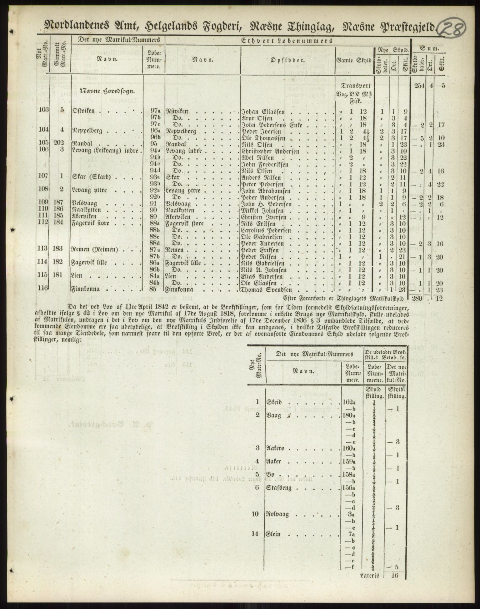 Andre publikasjoner, PUBL/PUBL-999/0002/0017: Bind 17 - Nordlands amt, 1838, s. 49