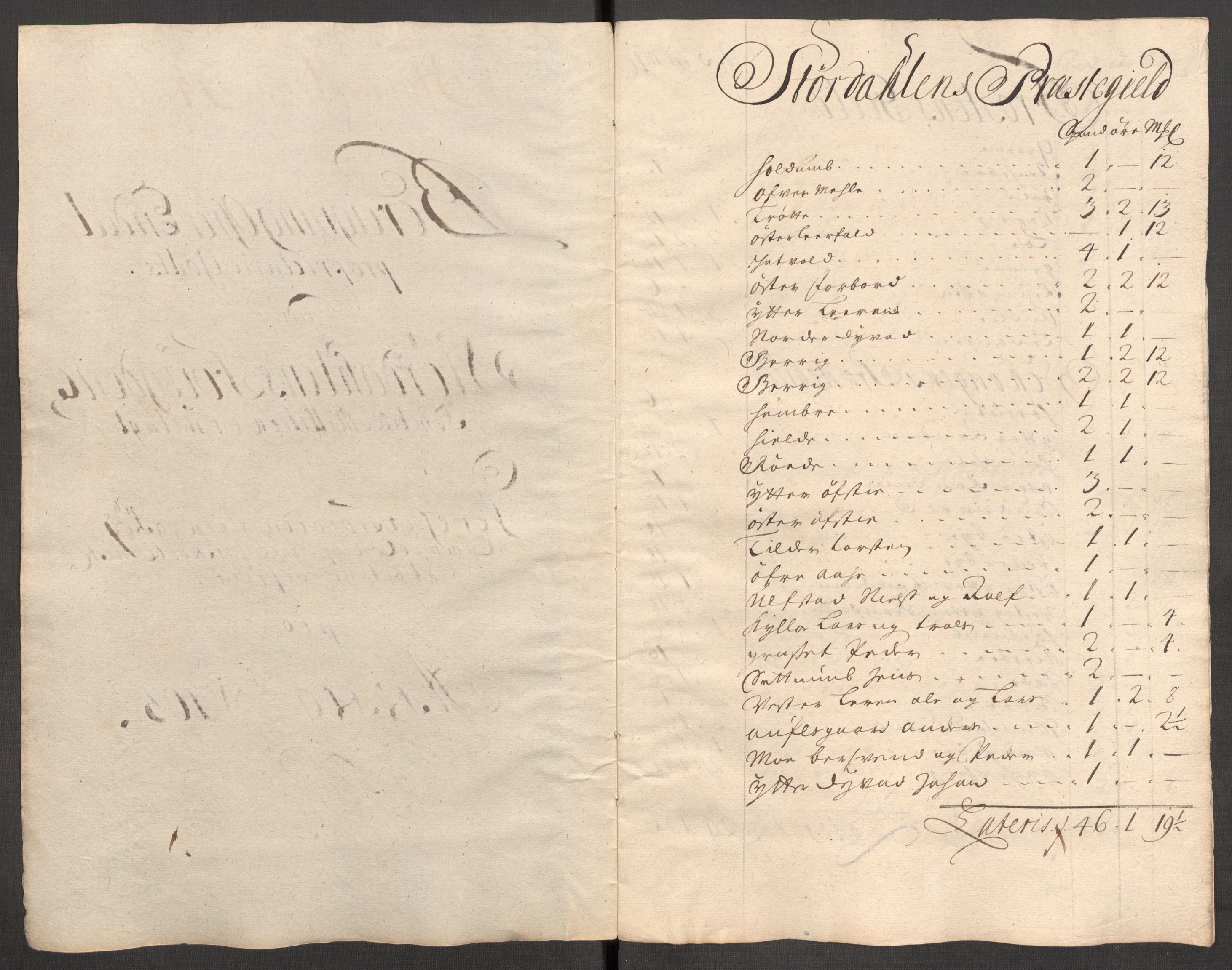 Rentekammeret inntil 1814, Reviderte regnskaper, Fogderegnskap, RA/EA-4092/R62/L4194: Fogderegnskap Stjørdal og Verdal, 1703, s. 254