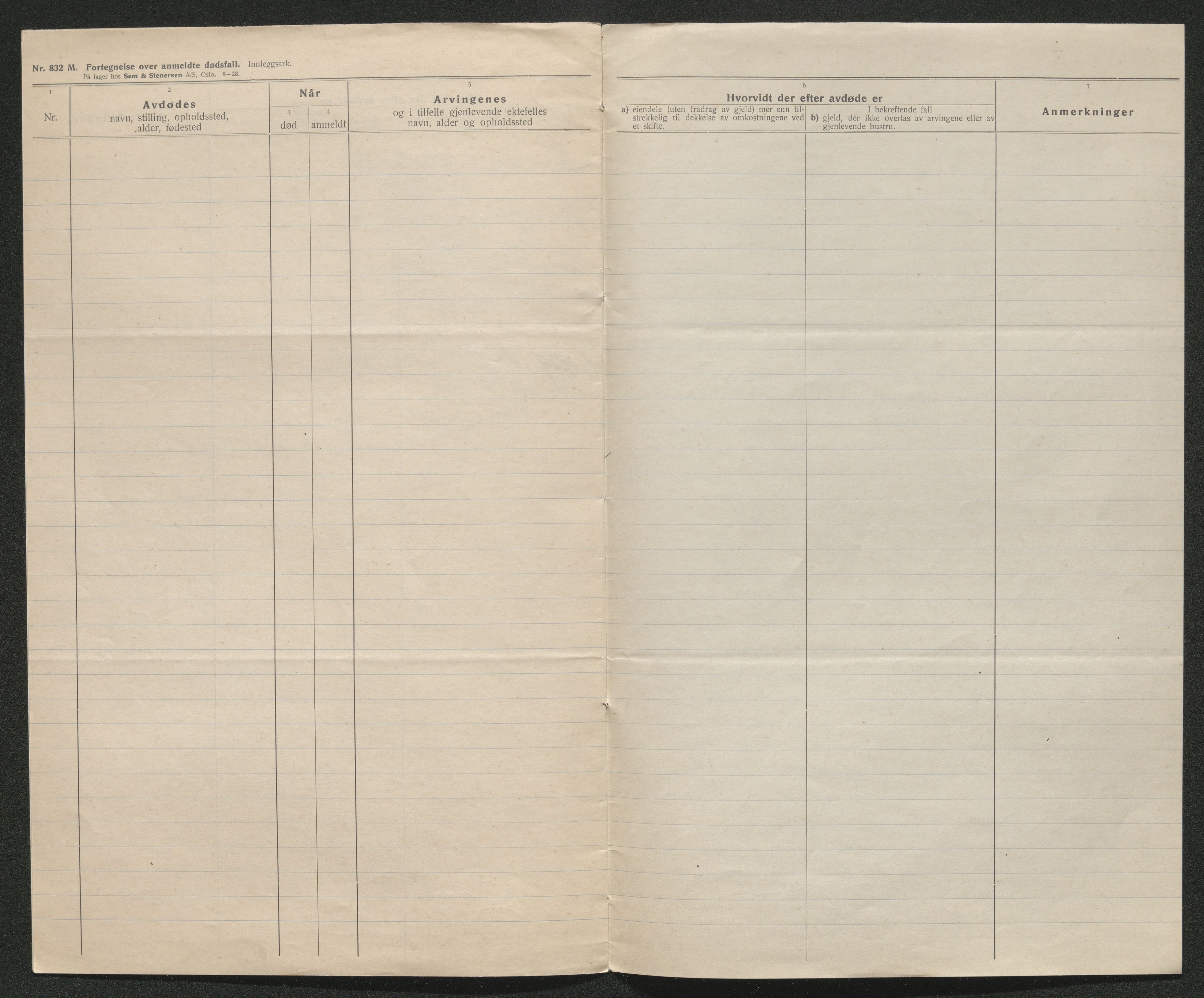 Eiker, Modum og Sigdal sorenskriveri, AV/SAKO-A-123/H/Ha/Hab/L0045: Dødsfallsmeldinger, 1928-1929, s. 760