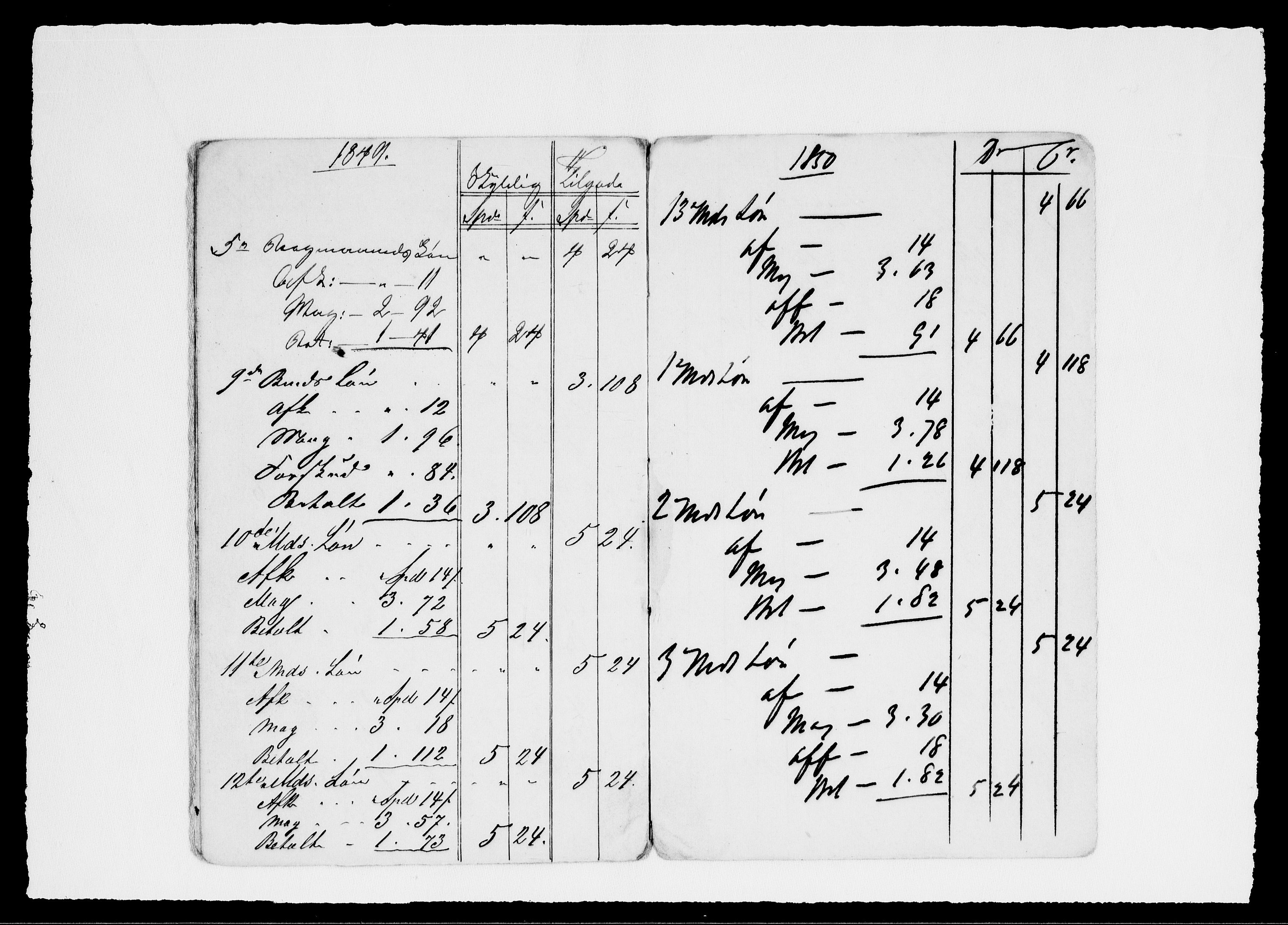 Modums Blaafarveværk, AV/RA-PA-0157/G/Gd/Gdd/L0300/0001: -- / Lønnebøker for arbeiderne Ang. kjørsler og leveranser:  Contra-Bog for Thorsten Thoresen, Contra-Bog for Reier B. Jahr, 1845-1849, s. 9