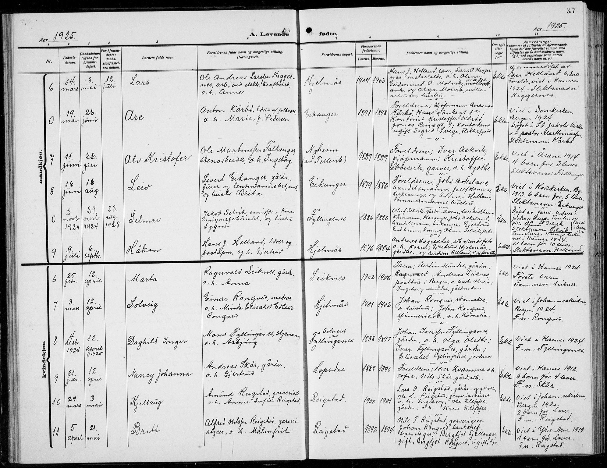 Hamre sokneprestembete, AV/SAB-A-75501/H/Ha/Hab: Klokkerbok nr. B 5, 1920-1940, s. 37