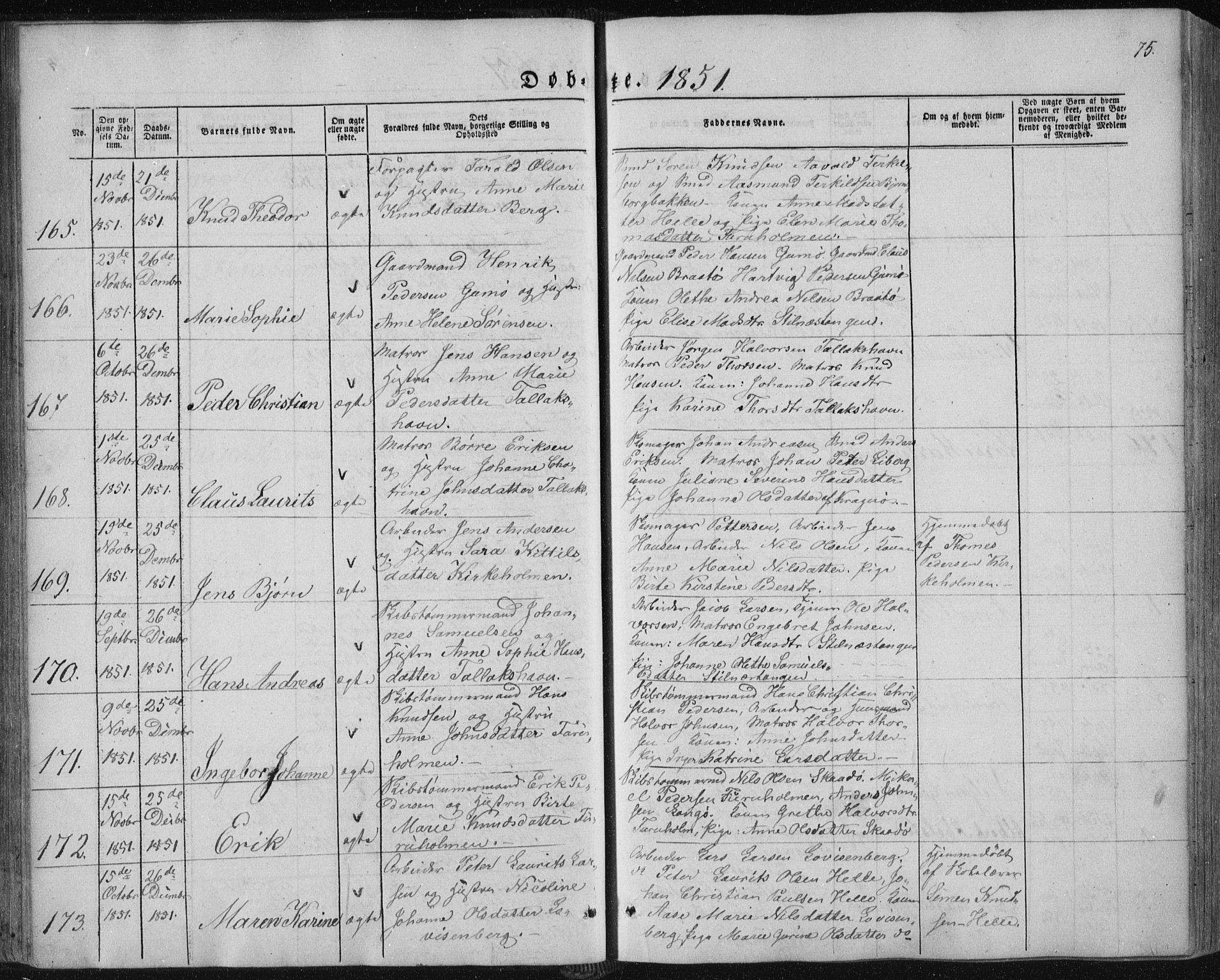 Sannidal kirkebøker, AV/SAKO-A-296/F/Fa/L0008: Ministerialbok nr. 8, 1847-1862, s. 75