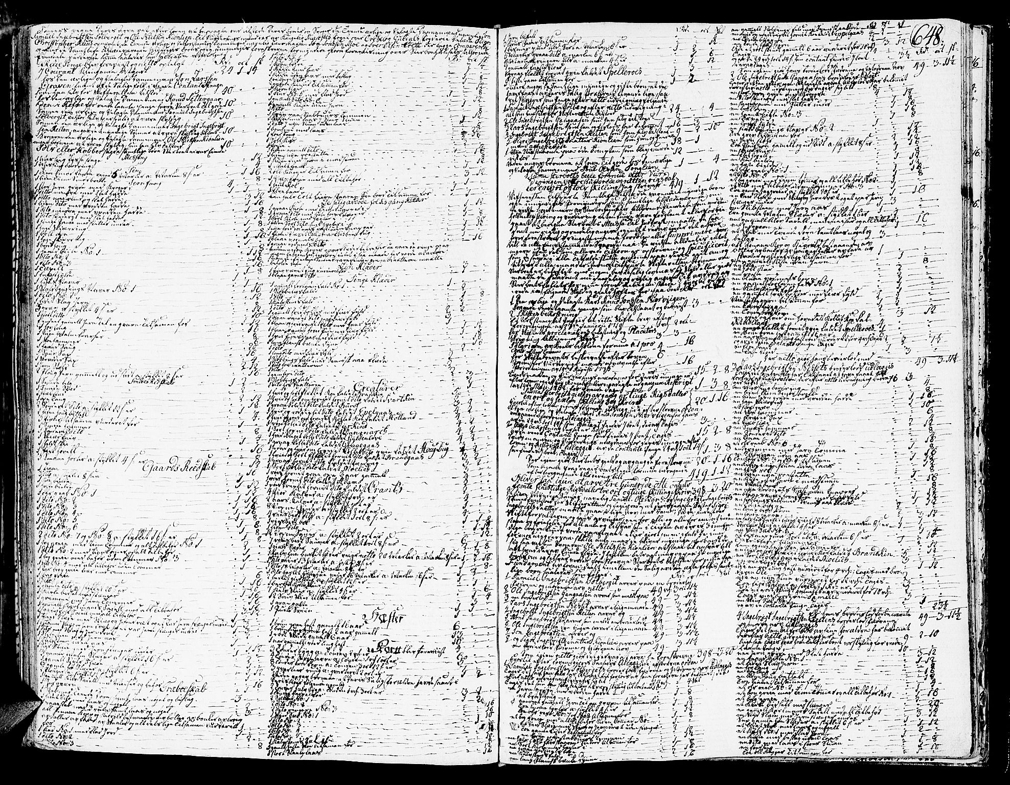 Orkdal sorenskriveri, SAT/A-4169/1/3/3Aa/L0006: Skifteprotokoller, 1756-1766, s. 647b-648a