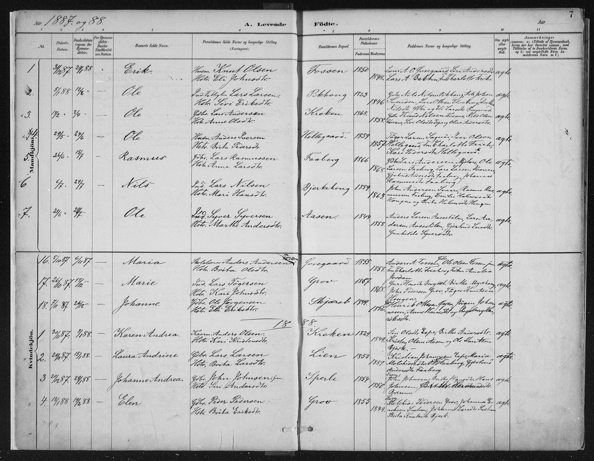 Jostedal sokneprestembete, SAB/A-80601/H/Haa/Haab/L0001: Ministerialbok nr. B 1, 1887-1914, s. 7