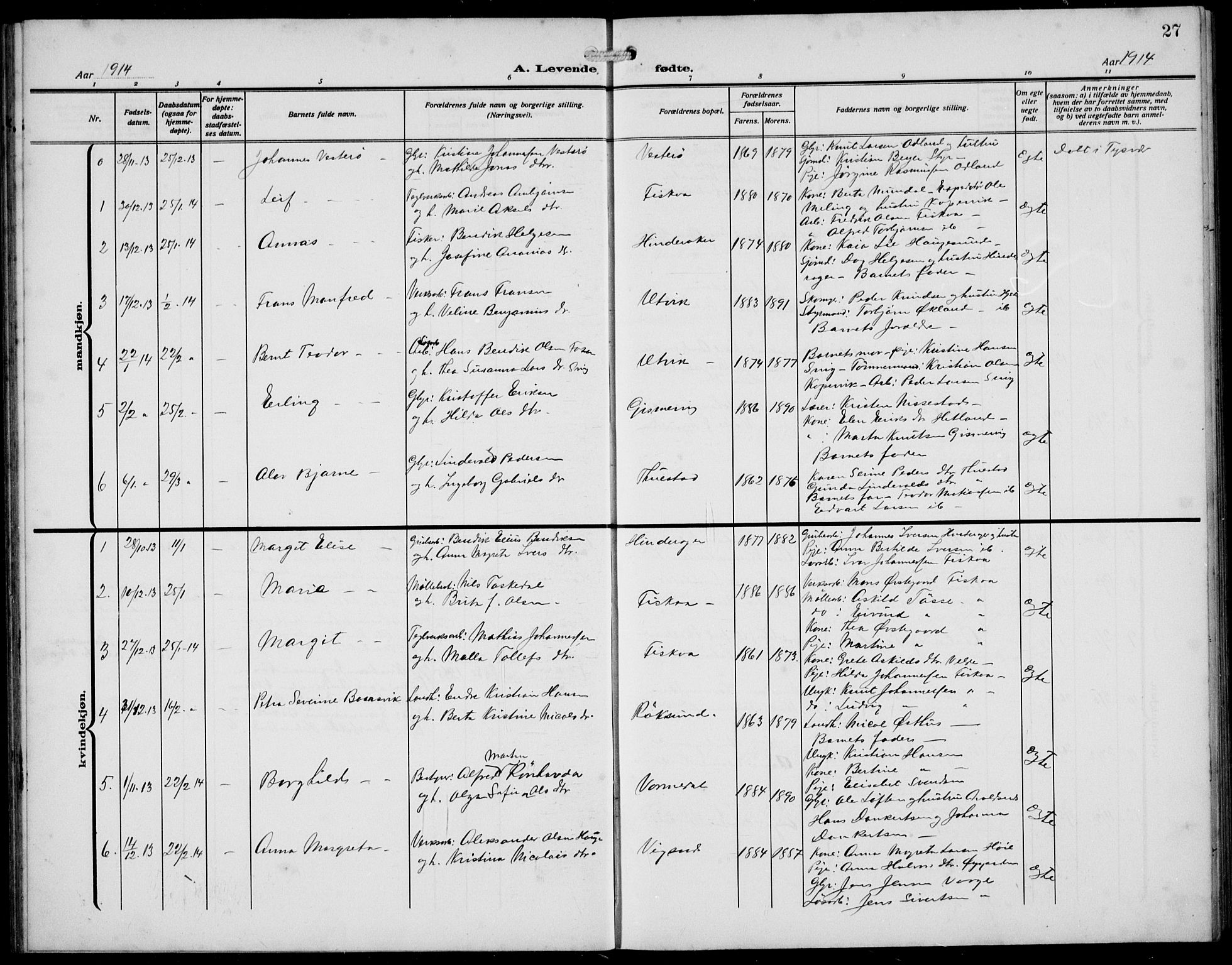 Avaldsnes sokneprestkontor, AV/SAST-A -101851/H/Ha/Hab/L0008: Klokkerbok nr. B 8, 1910-1939, s. 27