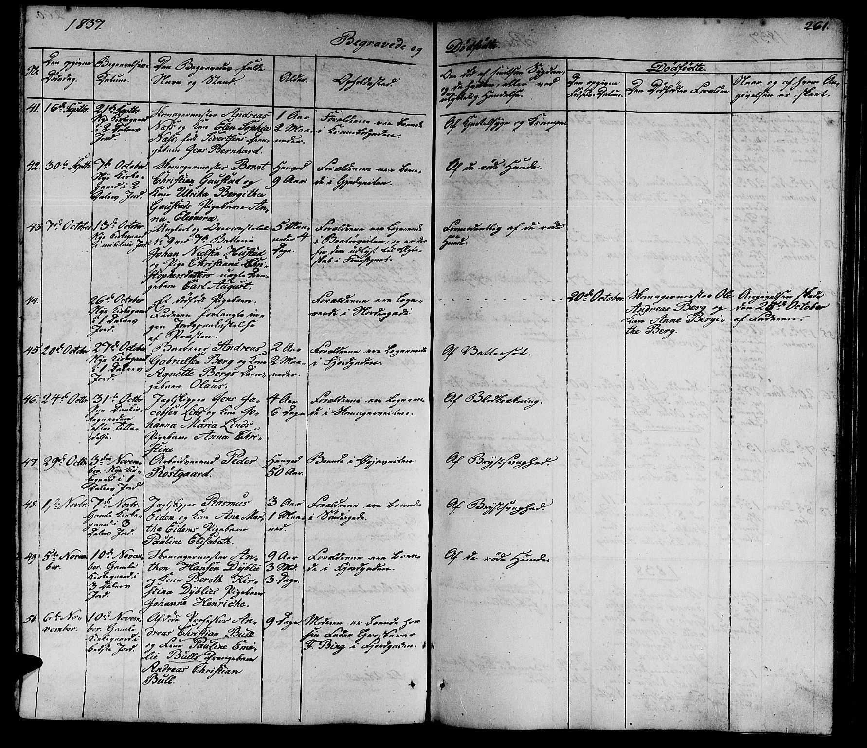 Ministerialprotokoller, klokkerbøker og fødselsregistre - Sør-Trøndelag, AV/SAT-A-1456/602/L0136: Klokkerbok nr. 602C04, 1833-1845, s. 261