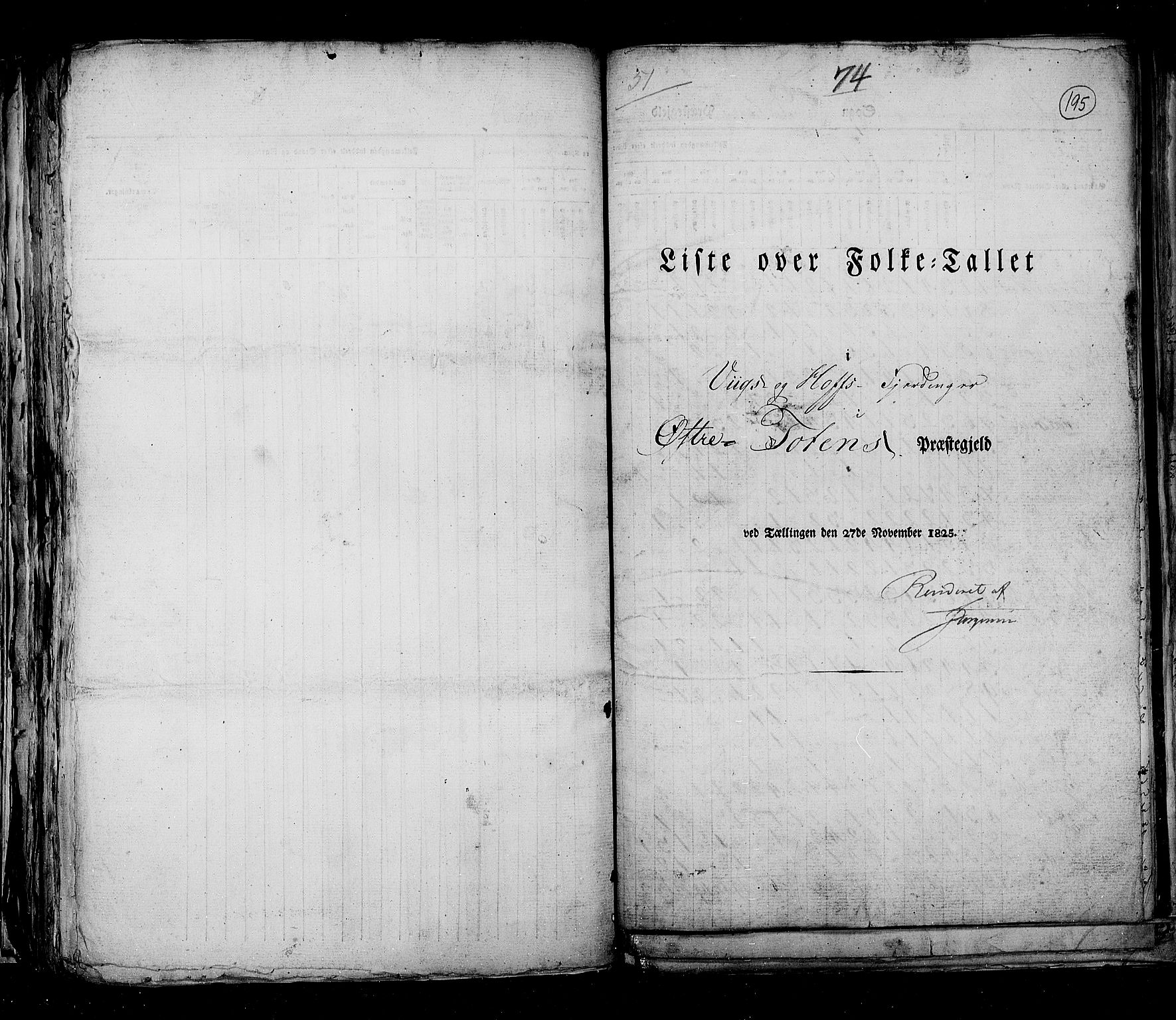 RA, Folketellingen 1825, bind 6: Kristians amt, 1825, s. 195