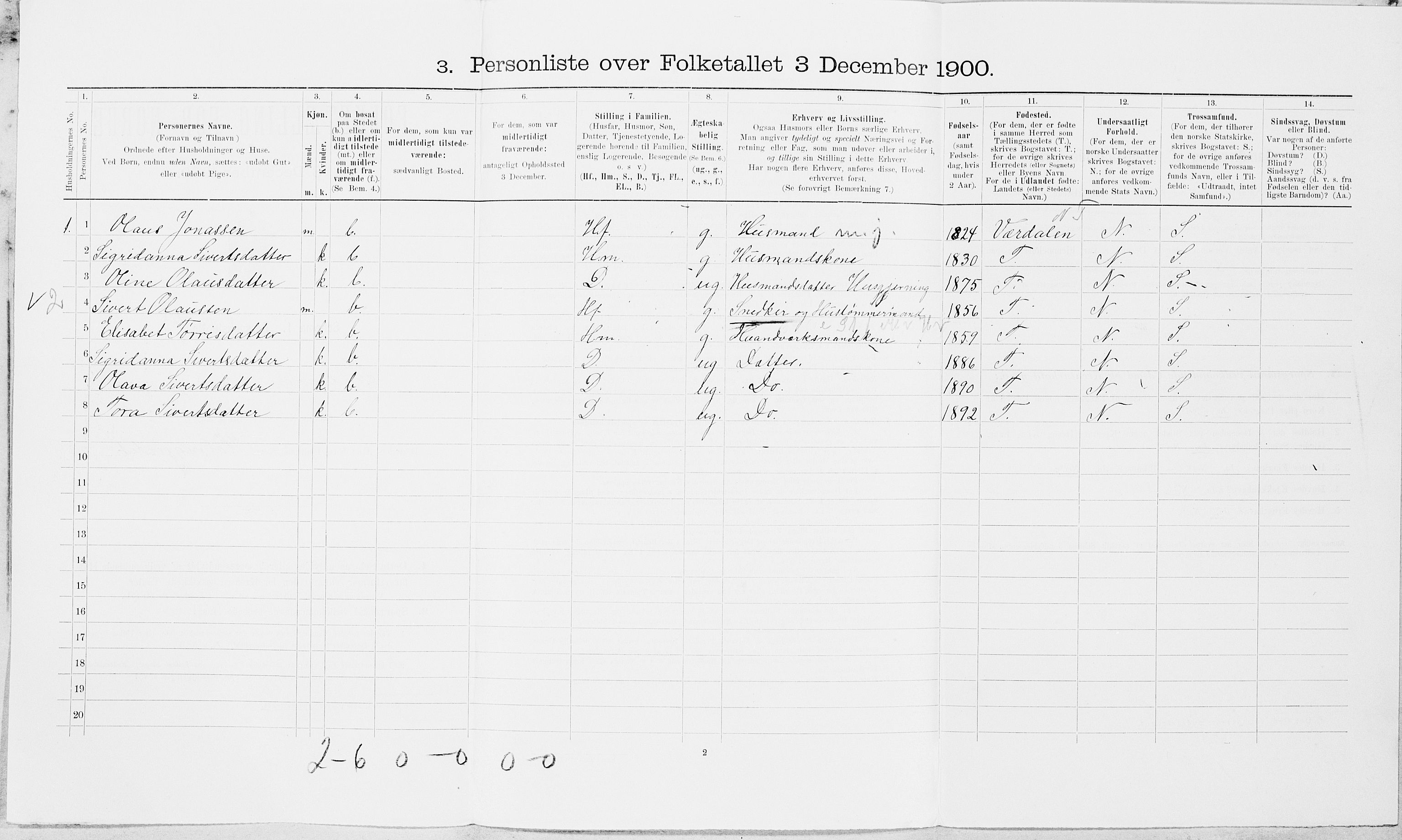 SAT, Folketelling 1900 for 1729 Inderøy herred, 1900, s. 375