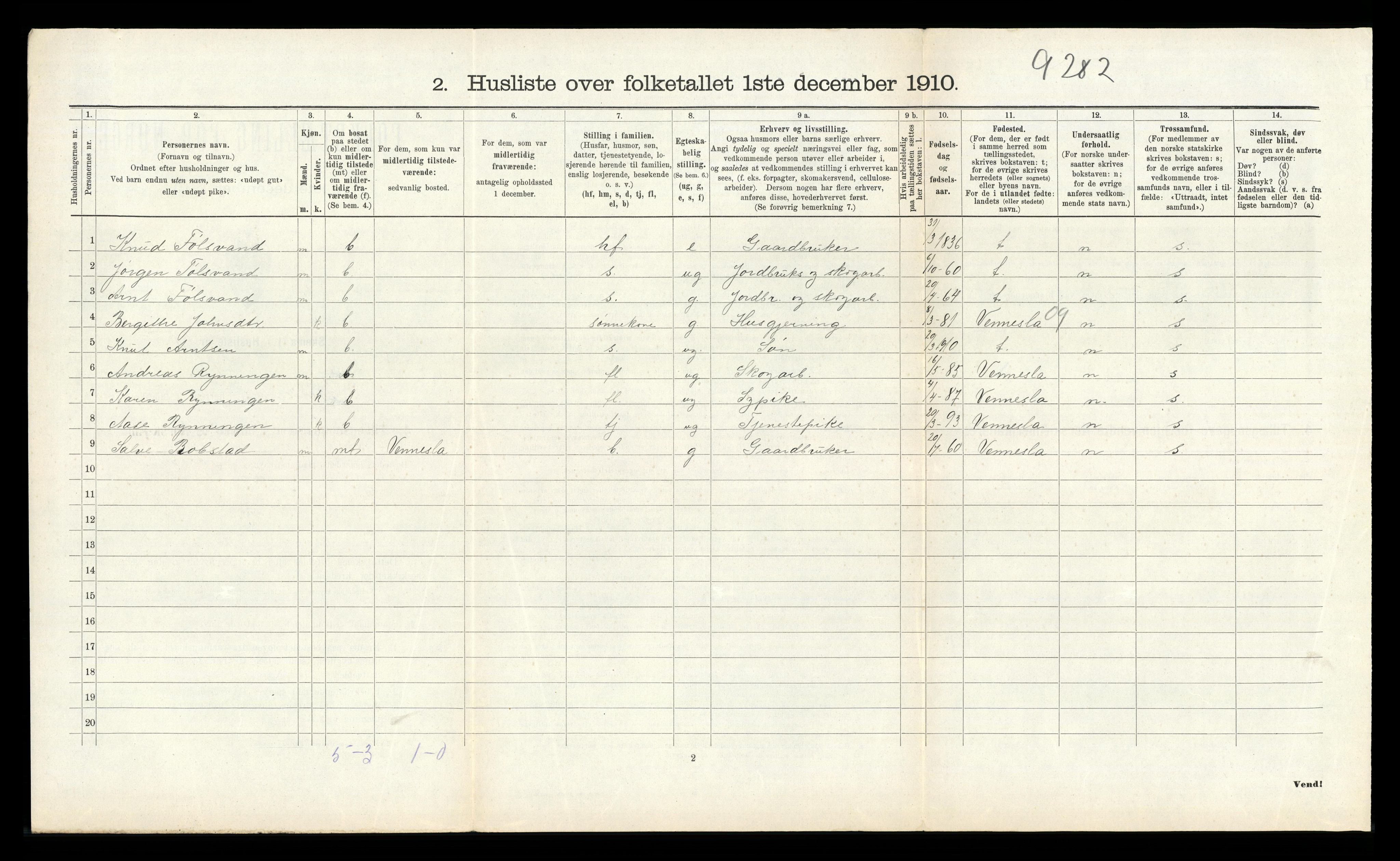 RA, Folketelling 1910 for 0928 Birkenes herred, 1910, s. 163