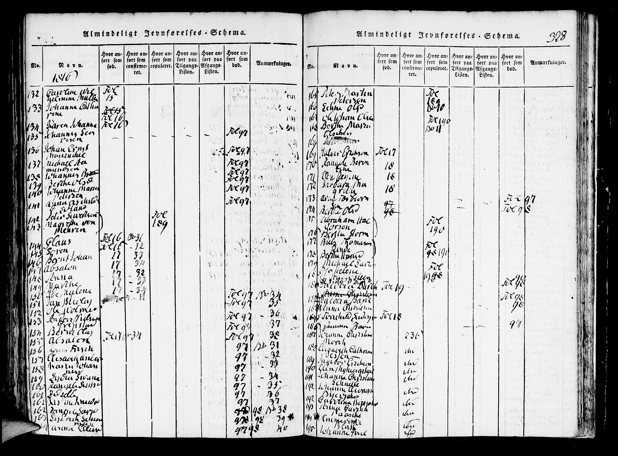 Domkirken sokneprestembete, AV/SAB-A-74801/H/Hab/L0001: Klokkerbok nr. A 1, 1816-1821, s. 328