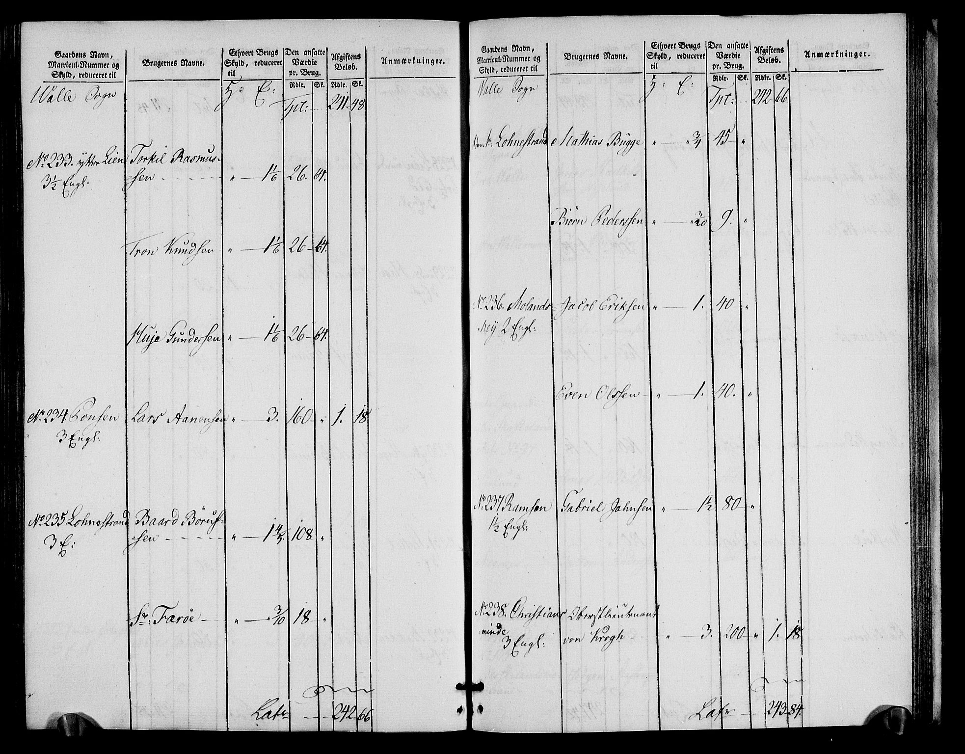 Rentekammeret inntil 1814, Realistisk ordnet avdeling, AV/RA-EA-4070/N/Ne/Nea/L0090: Mandal fogderi. Oppebørselsregister, 1803-1804, s. 184