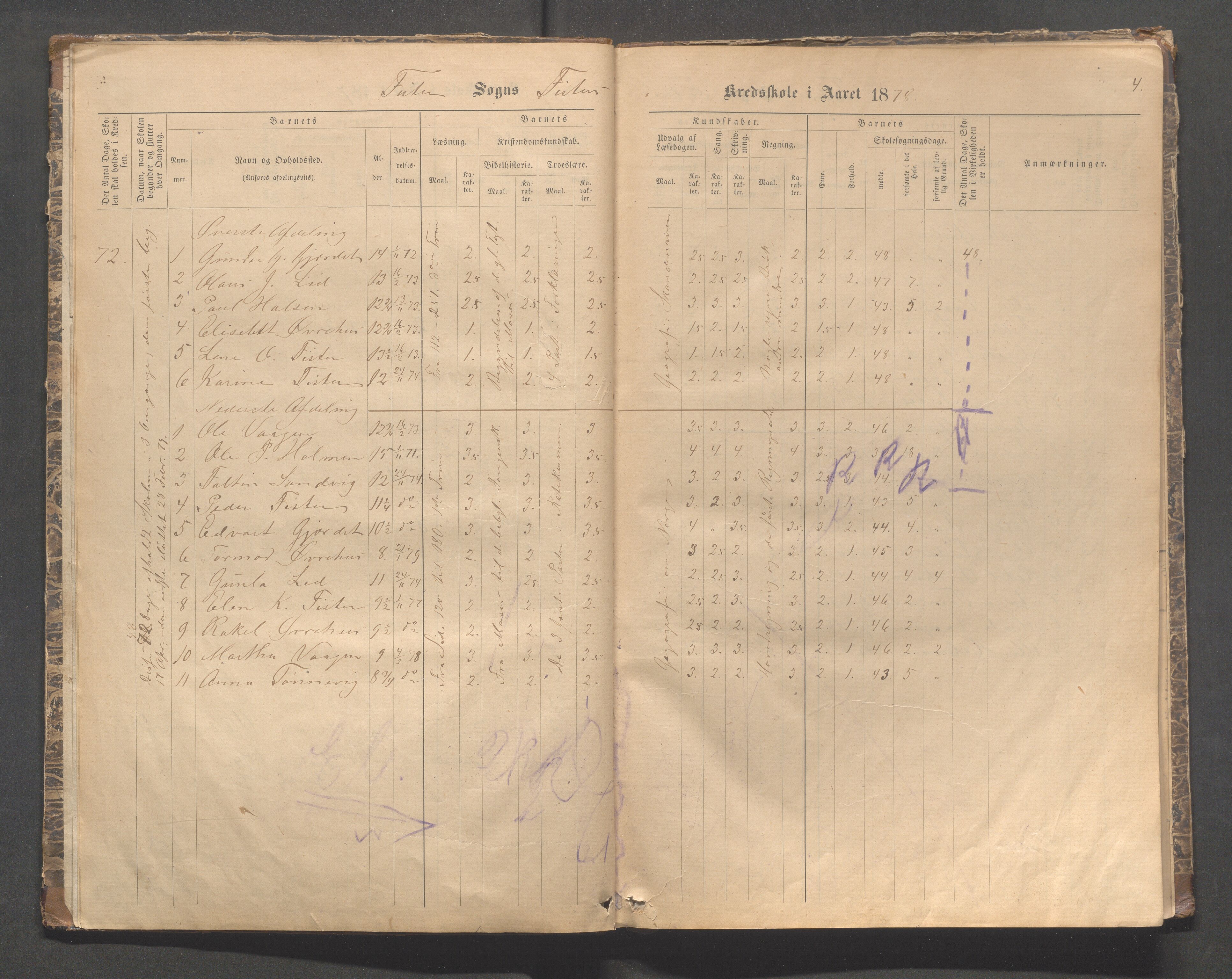 Fister kommune - Skulestyret, IKAR/K-100112/H/L0001: Skoleprotokoll - Hetland,Mosnes, Halsnøy, Sandanger, 1877-1894, s. 4