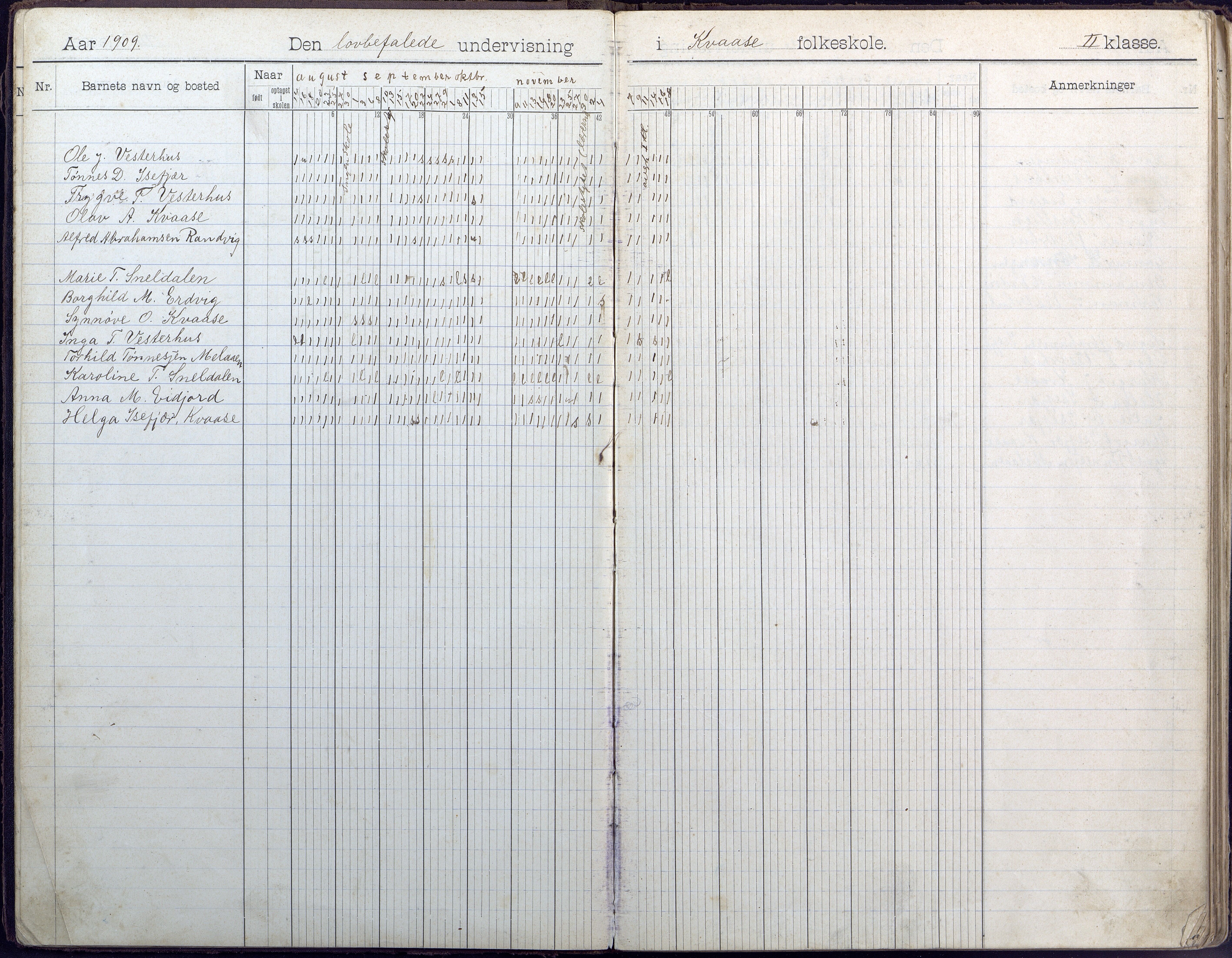 Høvåg kommune, AAKS/KA0927-PK/1/05/L0409: Dagbok, Kvåse folkeskole, 1908-1916