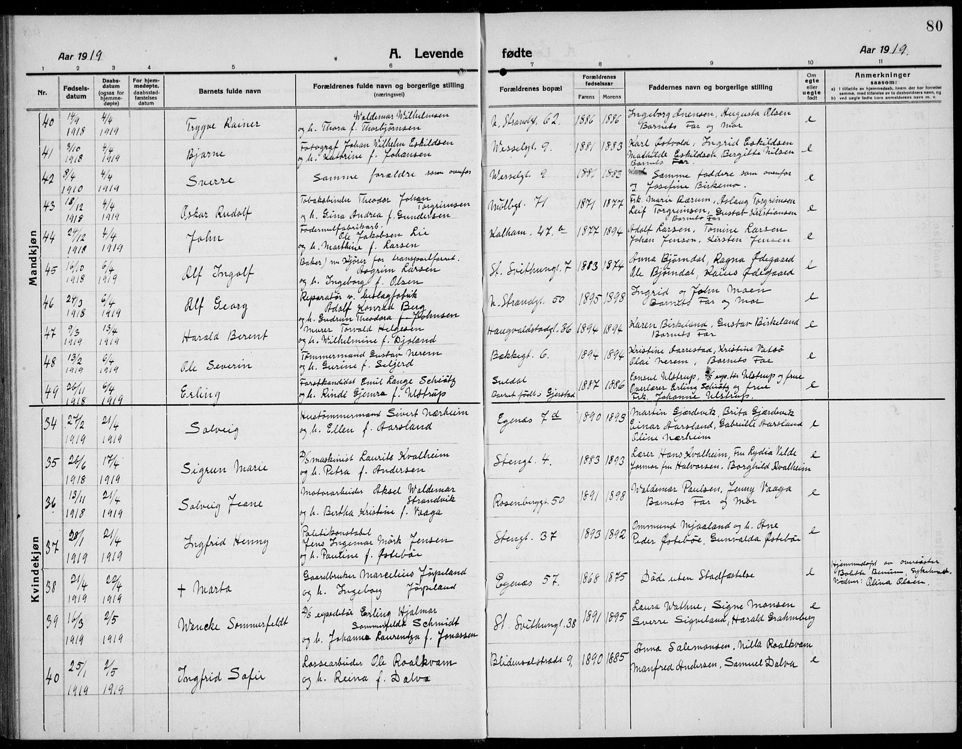 Domkirken sokneprestkontor, AV/SAST-A-101812/001/30/30BB/L0019: Klokkerbok nr. B 19, 1915-1932, s. 80