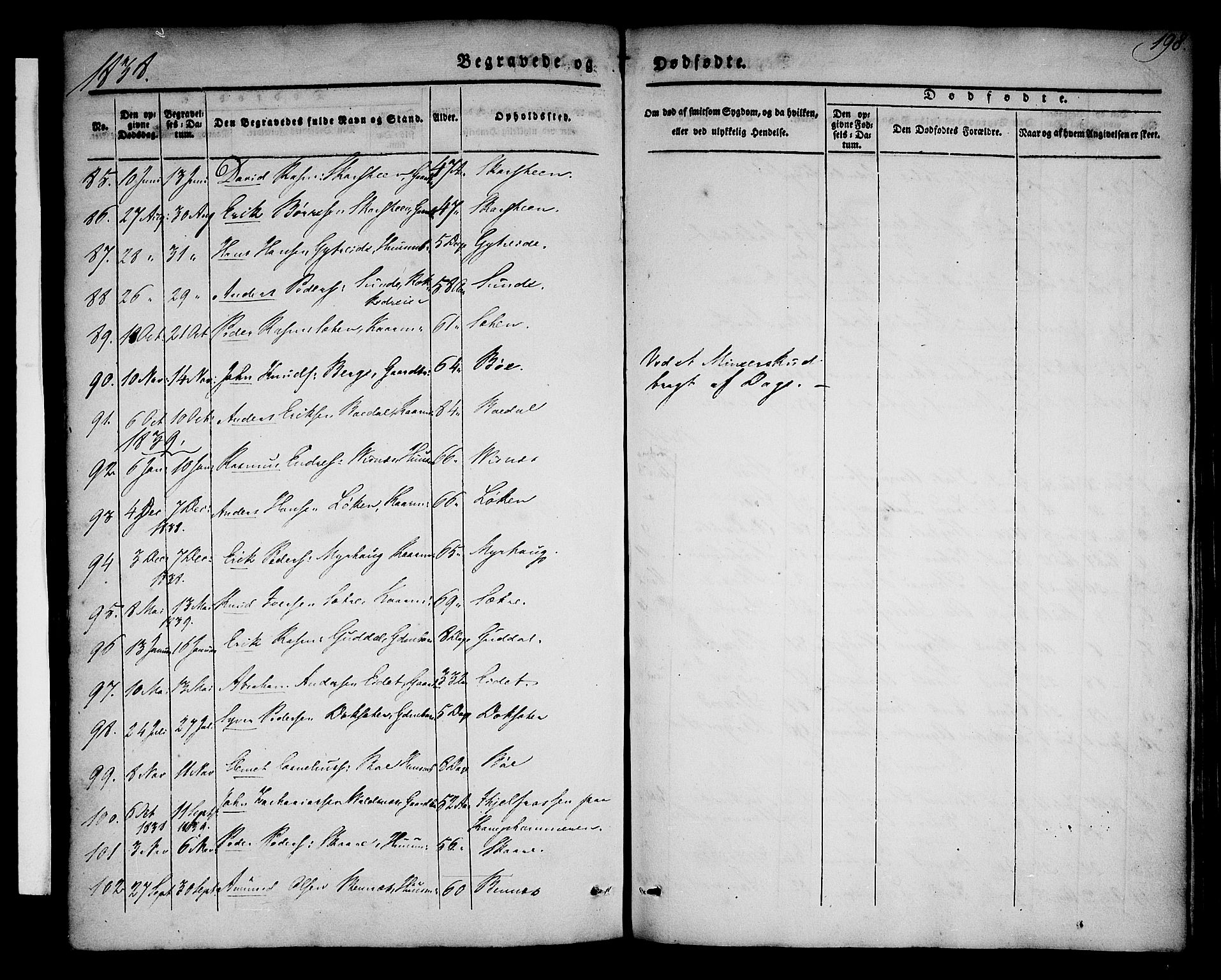 Stryn Sokneprestembete, AV/SAB-A-82501: Ministerialbok nr. A 1, 1832-1845, s. 198