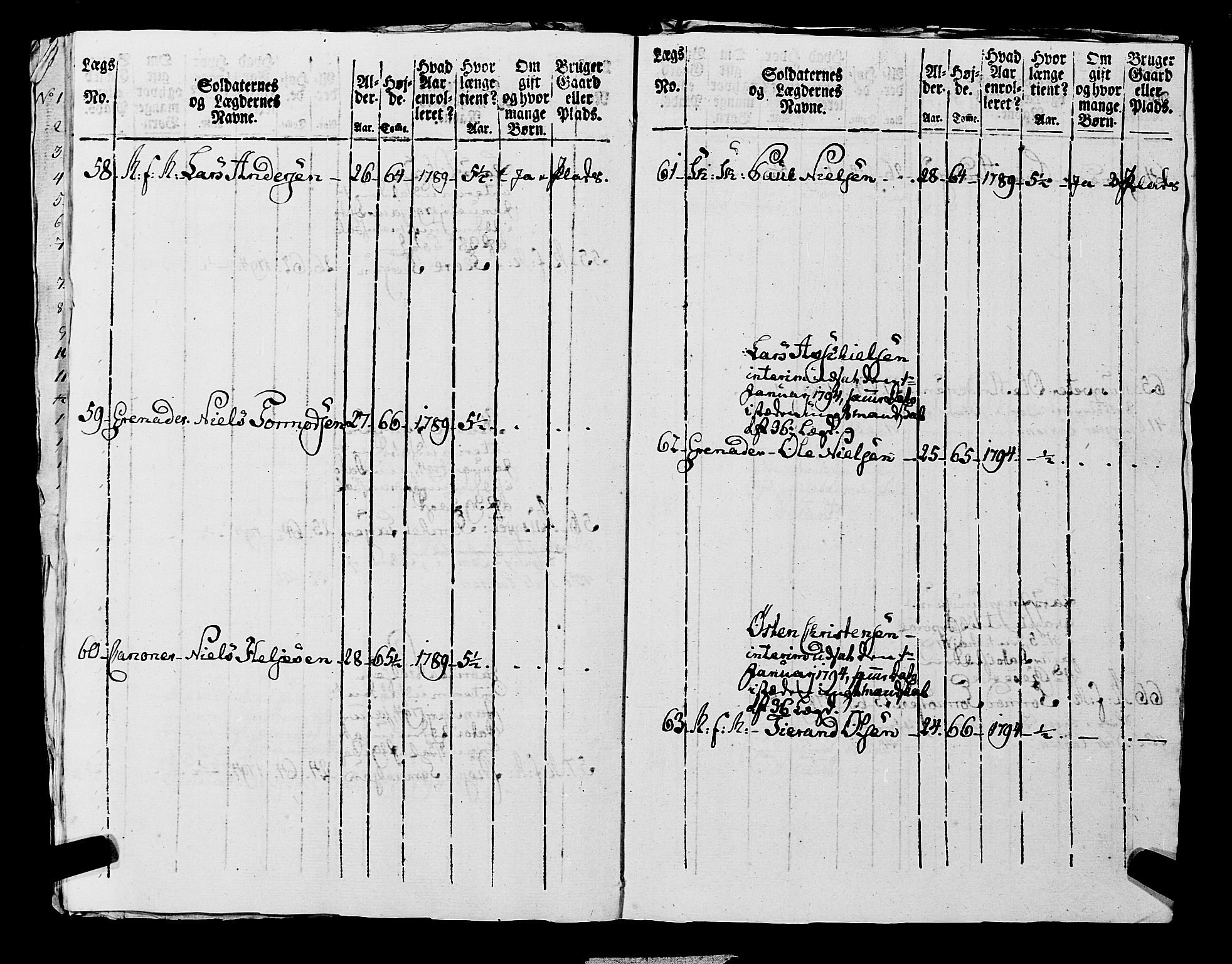 Fylkesmannen i Rogaland, AV/SAST-A-101928/99/3/325/325CA, 1655-1832, s. 7158