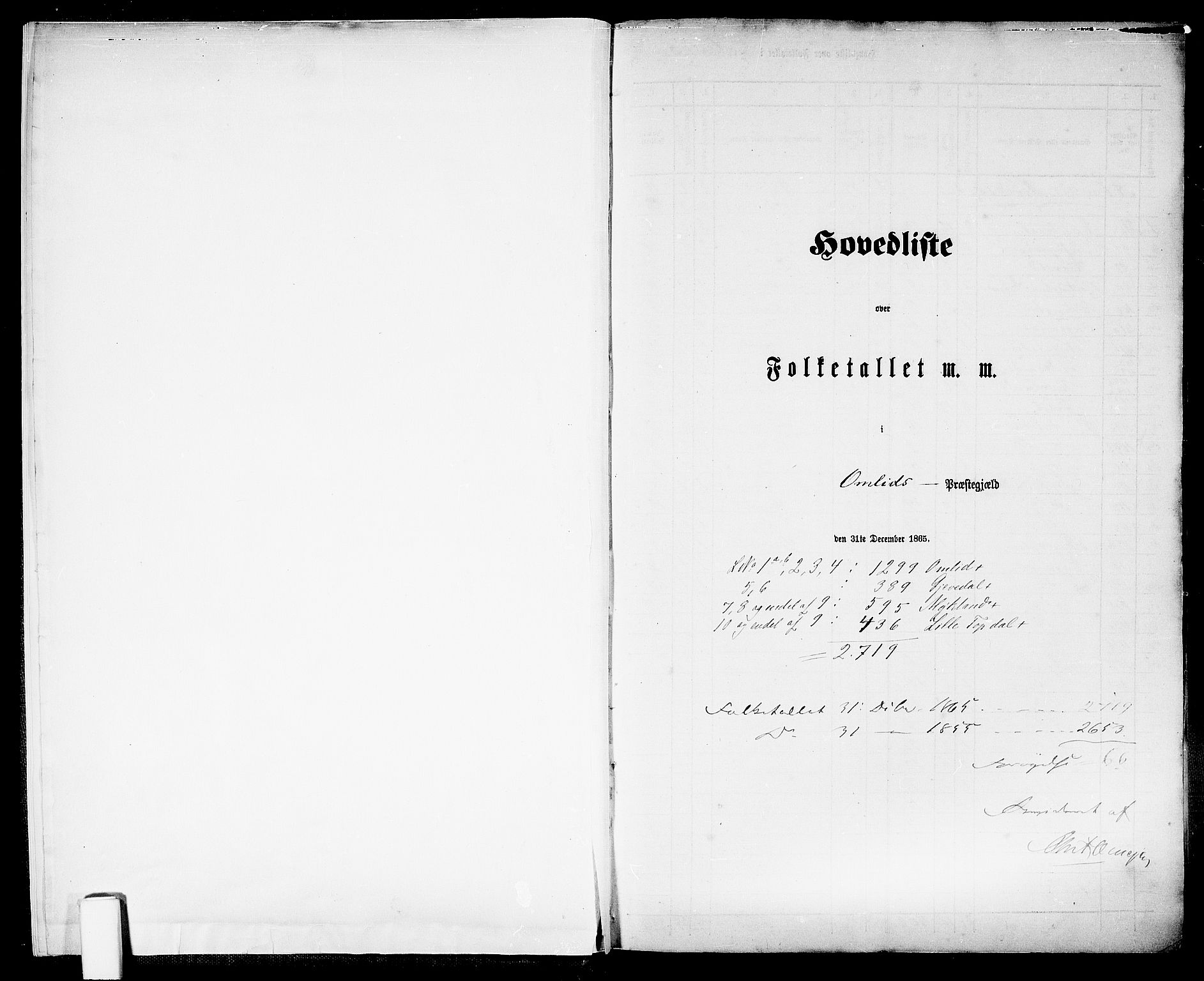 RA, Folketelling 1865 for 0929P Åmli prestegjeld, 1865, s. 5