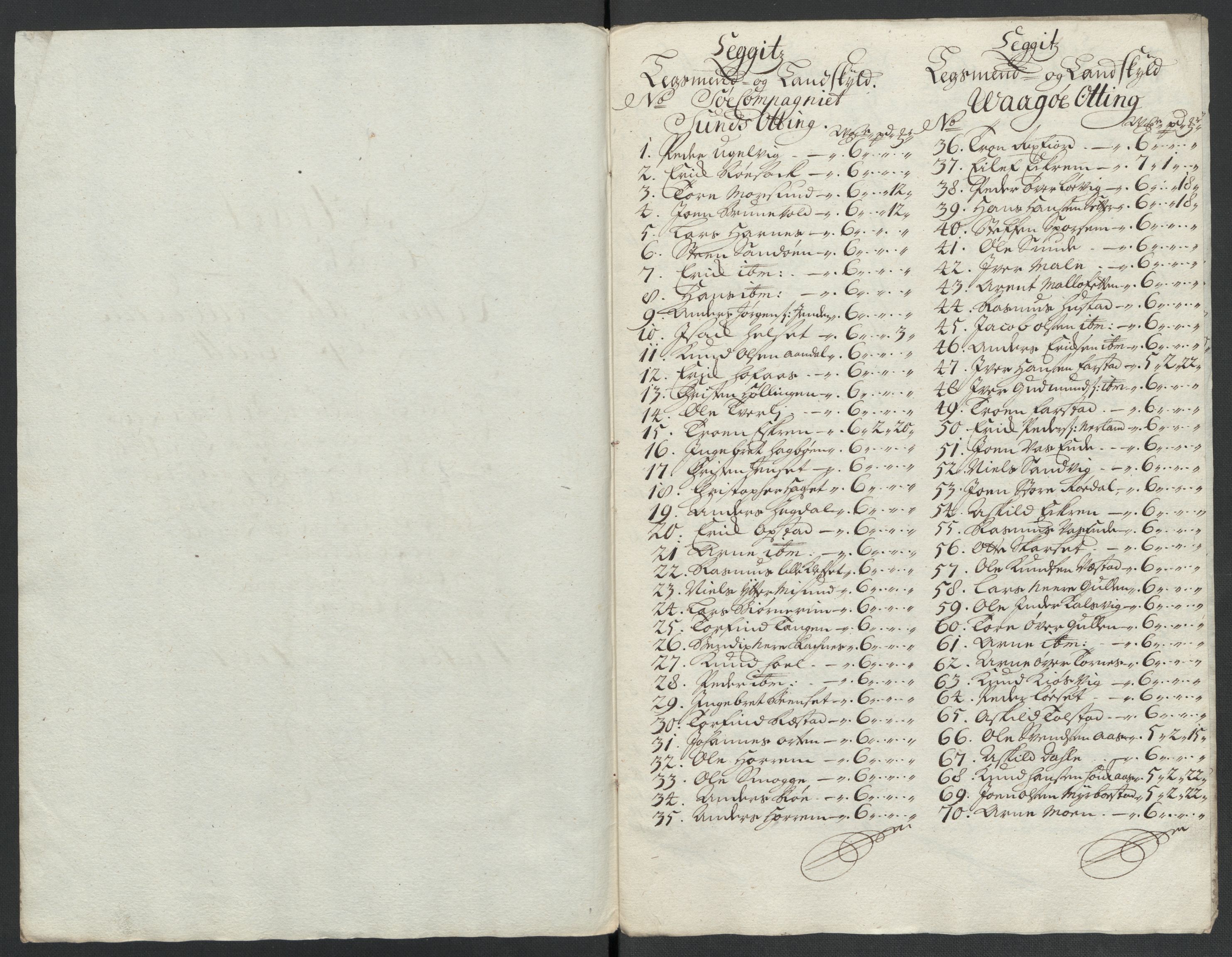 Rentekammeret inntil 1814, Reviderte regnskaper, Fogderegnskap, RA/EA-4092/R55/L3658: Fogderegnskap Romsdal, 1707-1708, s. 74