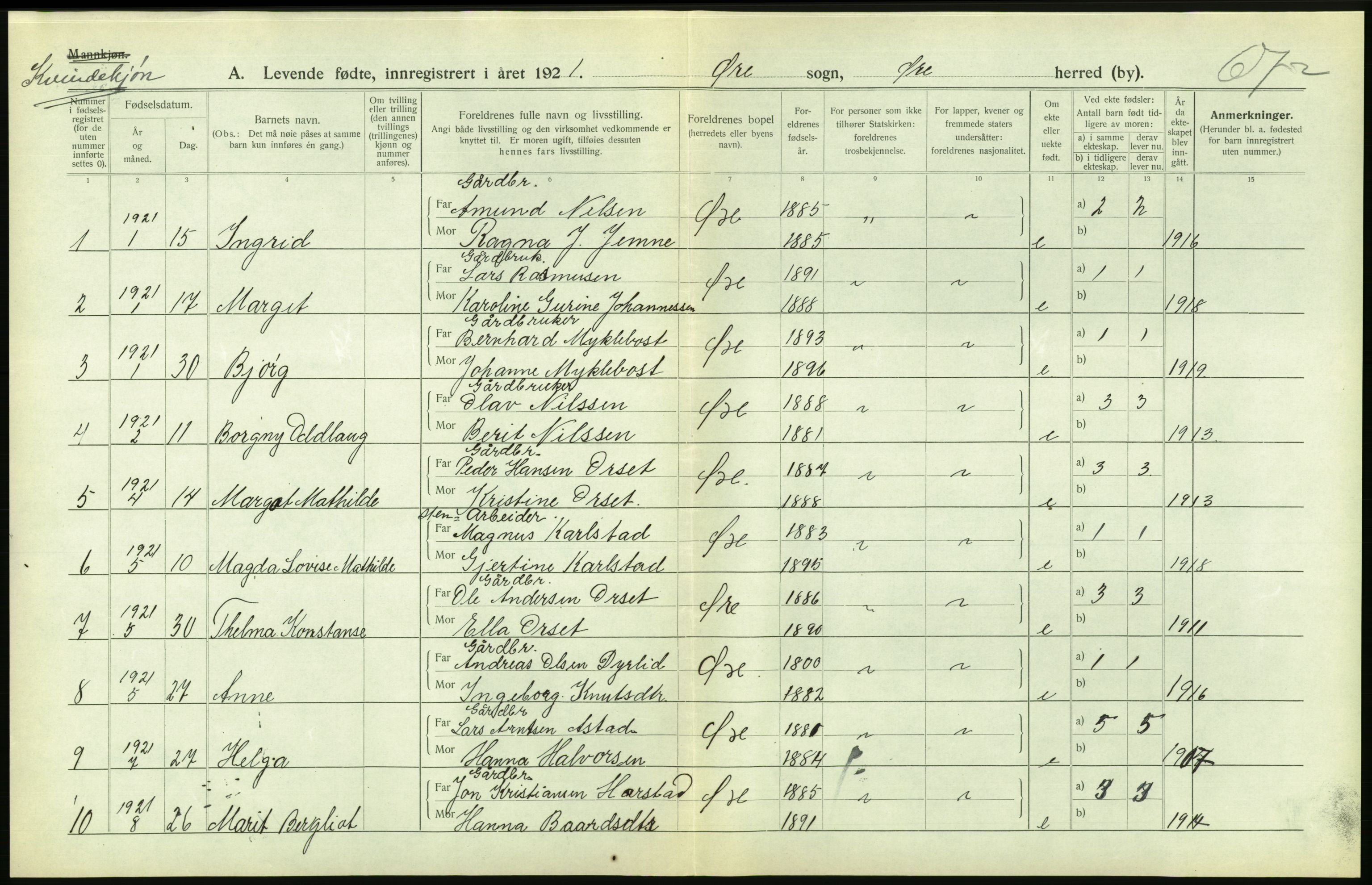 Statistisk sentralbyrå, Sosiodemografiske emner, Befolkning, AV/RA-S-2228/D/Df/Dfc/Dfca/L0040: Møre fylke: Levendefødte menn og kvinner. Bygder., 1921, s. 678