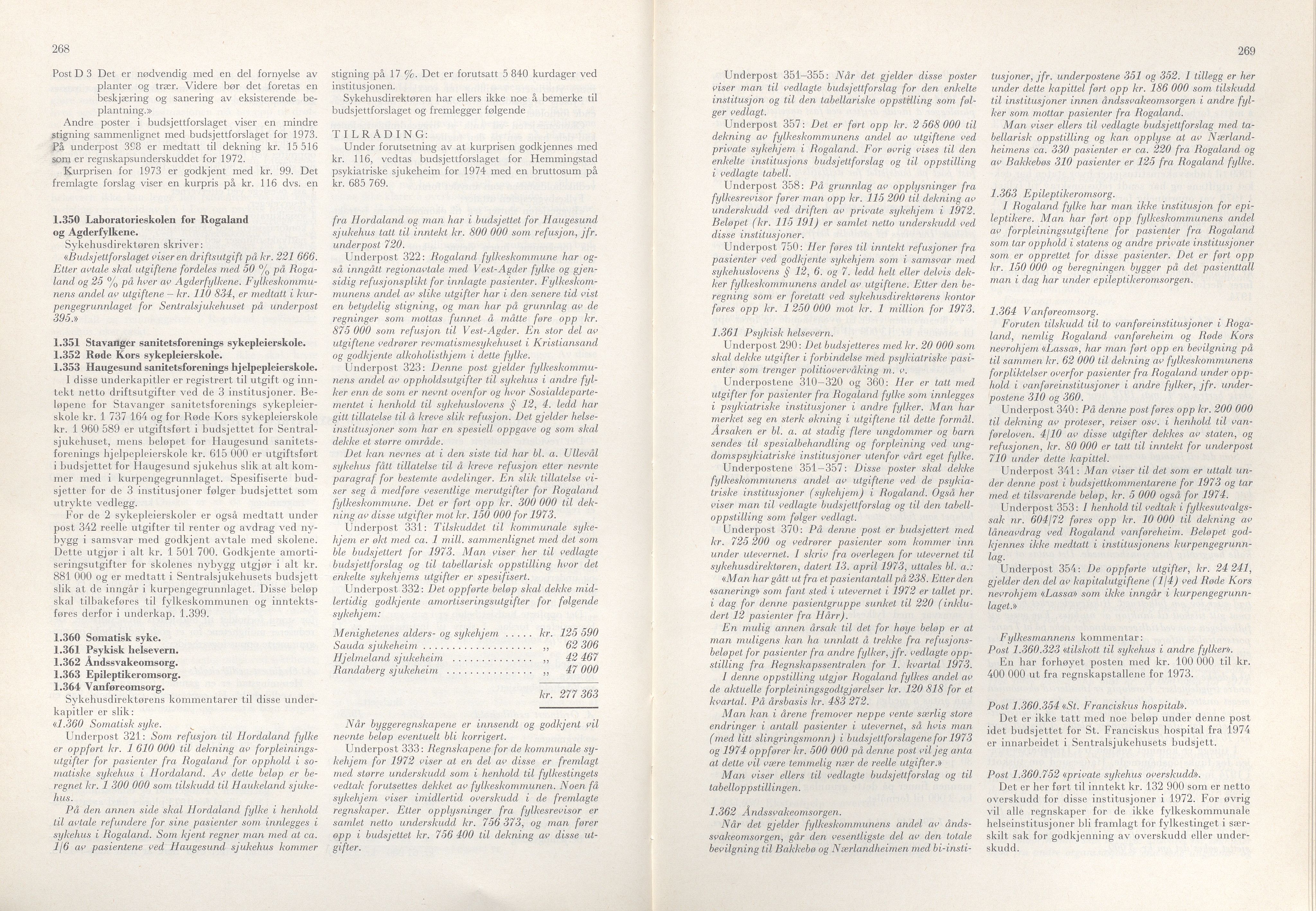 Rogaland fylkeskommune - Fylkesrådmannen , IKAR/A-900/A/Aa/Aaa/L0093: Møtebok , 1973, s. 268-269