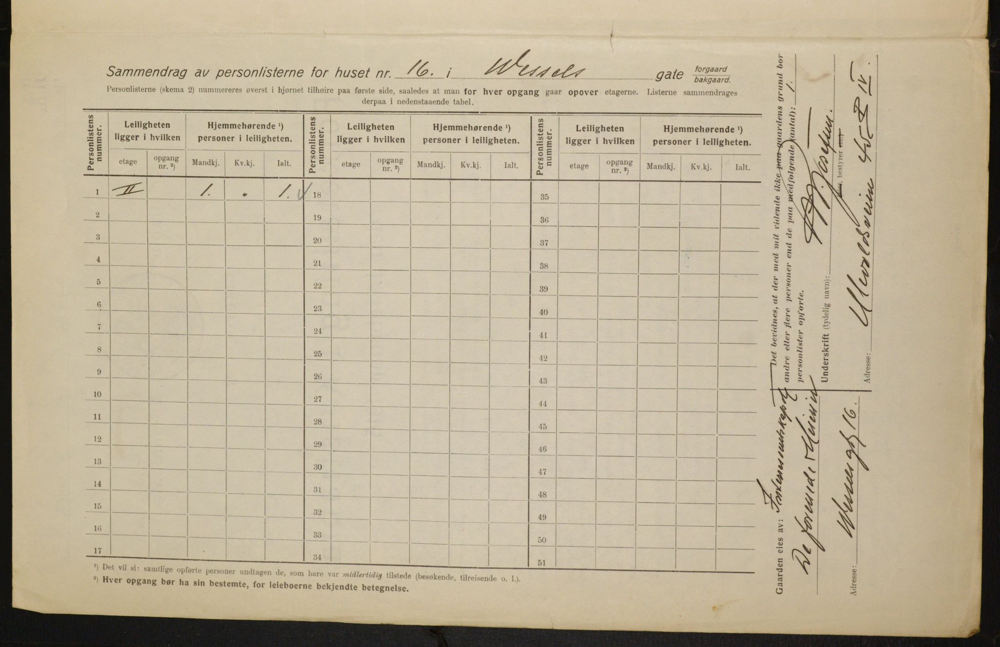 OBA, Kommunal folketelling 1.2.1916 for Kristiania, 1916, s. 131848