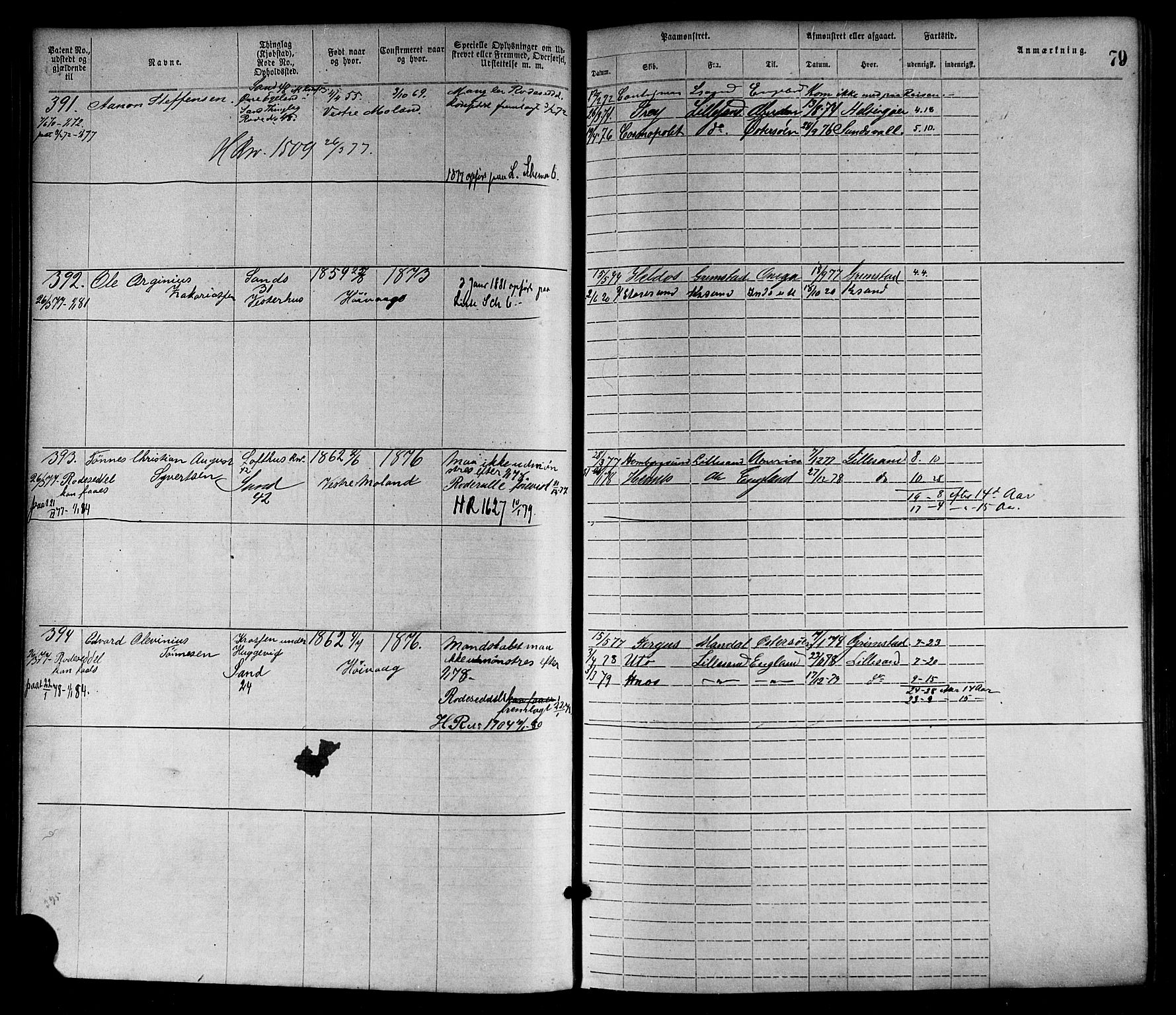 Lillesand mønstringskrets, AV/SAK-2031-0014/F/Fa/L0004: Annotasjonsrulle nr 1-1920 med register, G-1, 1869-1891, s. 103