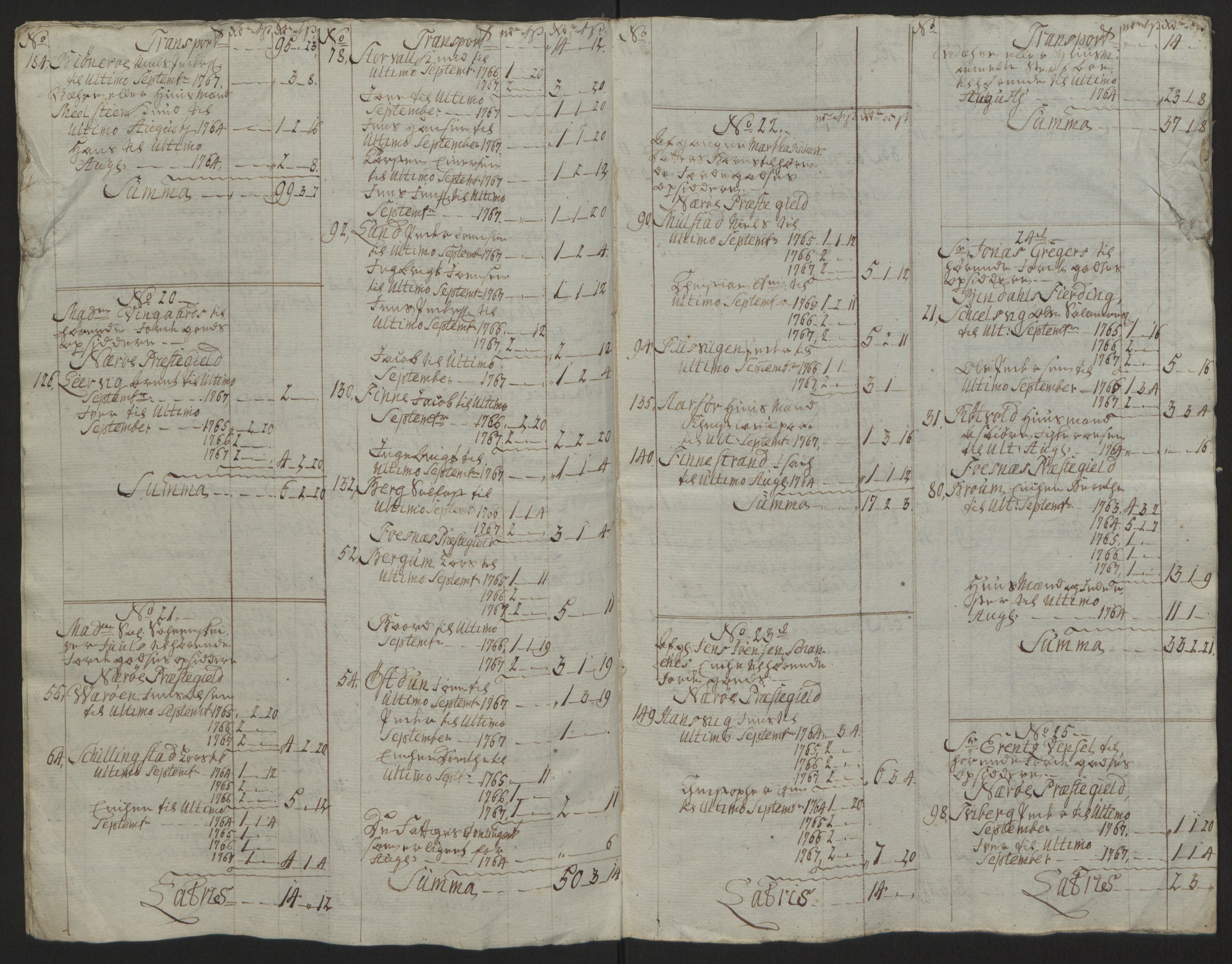 Rentekammeret inntil 1814, Reviderte regnskaper, Fogderegnskap, RA/EA-4092/R64/L4502: Ekstraskatten Namdal, 1762-1772, s. 296