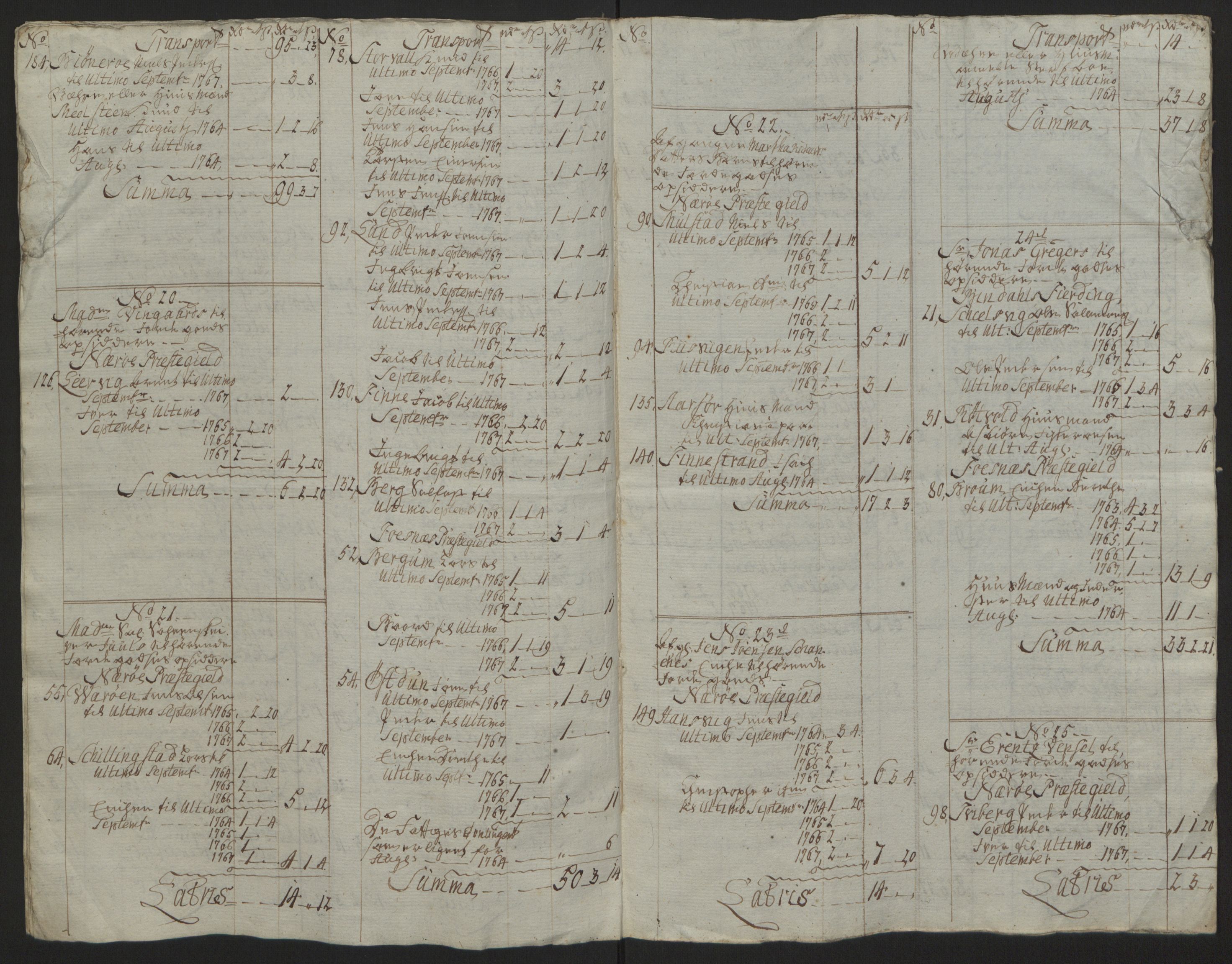 Rentekammeret inntil 1814, Reviderte regnskaper, Fogderegnskap, AV/RA-EA-4092/R64/L4502: Ekstraskatten Namdal, 1762-1772, s. 296