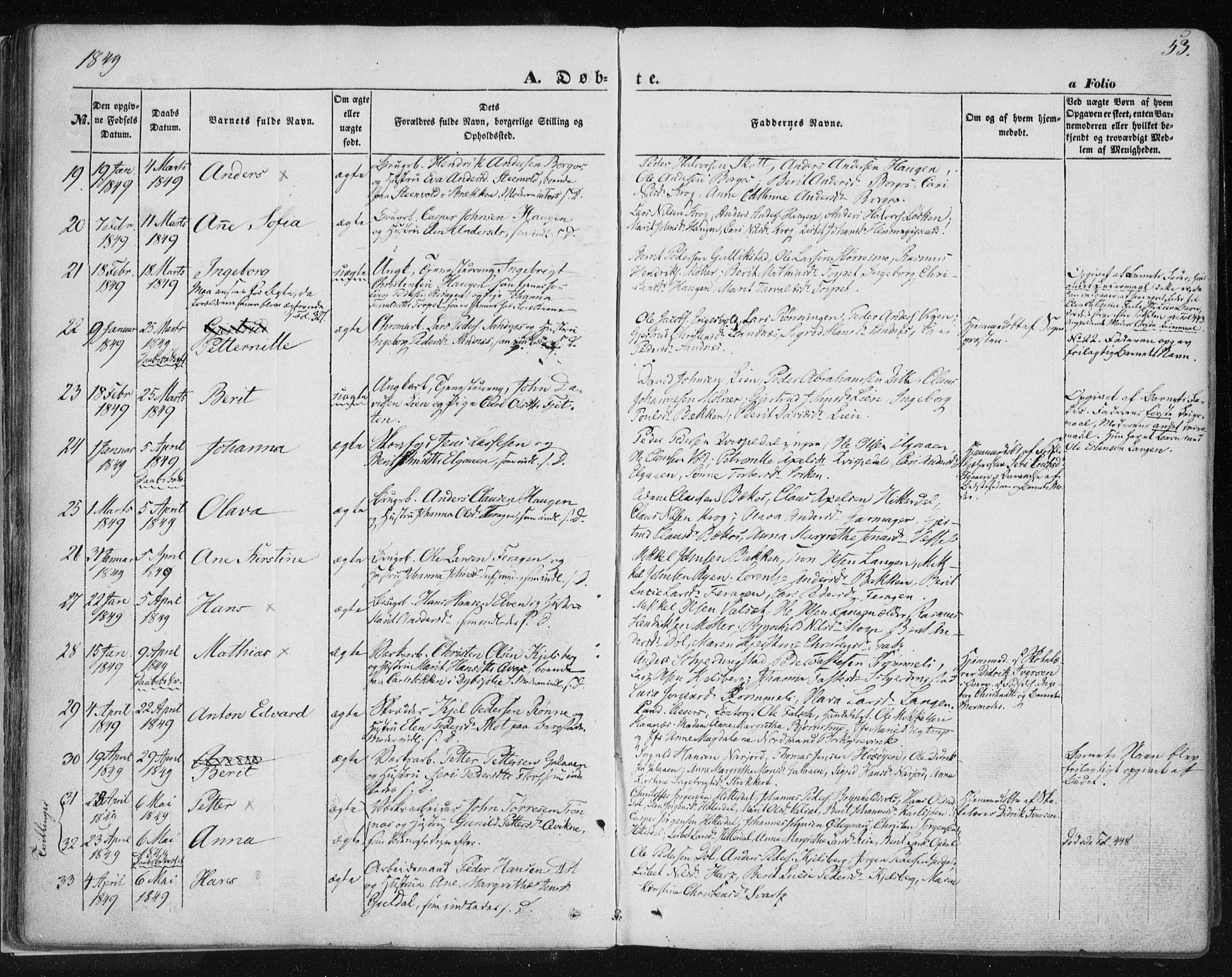 Ministerialprotokoller, klokkerbøker og fødselsregistre - Sør-Trøndelag, SAT/A-1456/681/L0931: Ministerialbok nr. 681A09, 1845-1859, s. 53