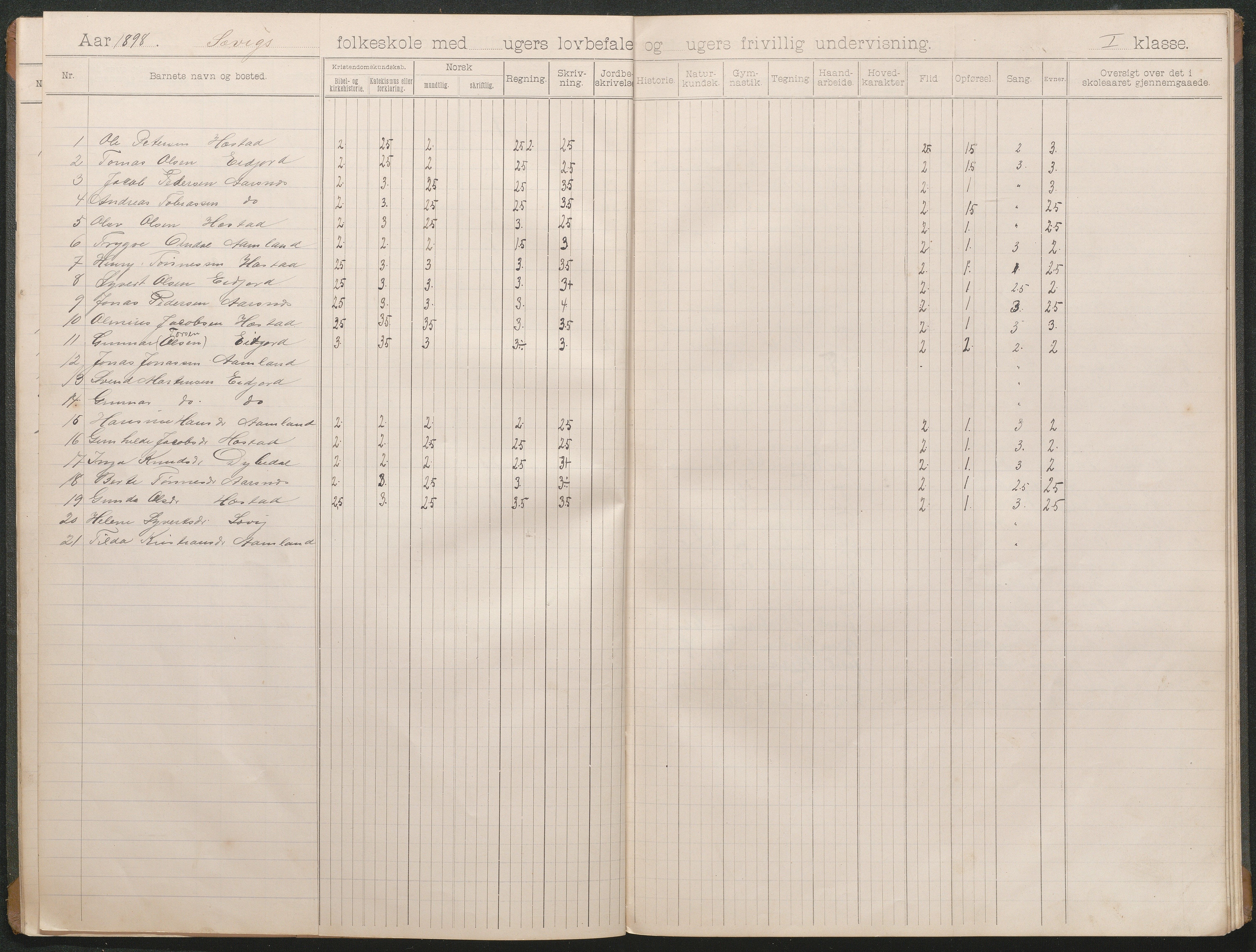 Høvåg kommune, AAKS/KA0927-PK/1/05/L0403: Eksamensprotokoll for Sævigs folkeskole, 1897-1903