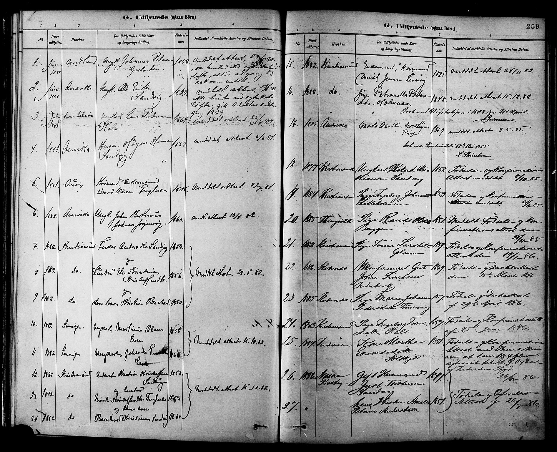 Ministerialprotokoller, klokkerbøker og fødselsregistre - Møre og Romsdal, SAT/A-1454/577/L0896: Ministerialbok nr. 577A03, 1880-1898, s. 259