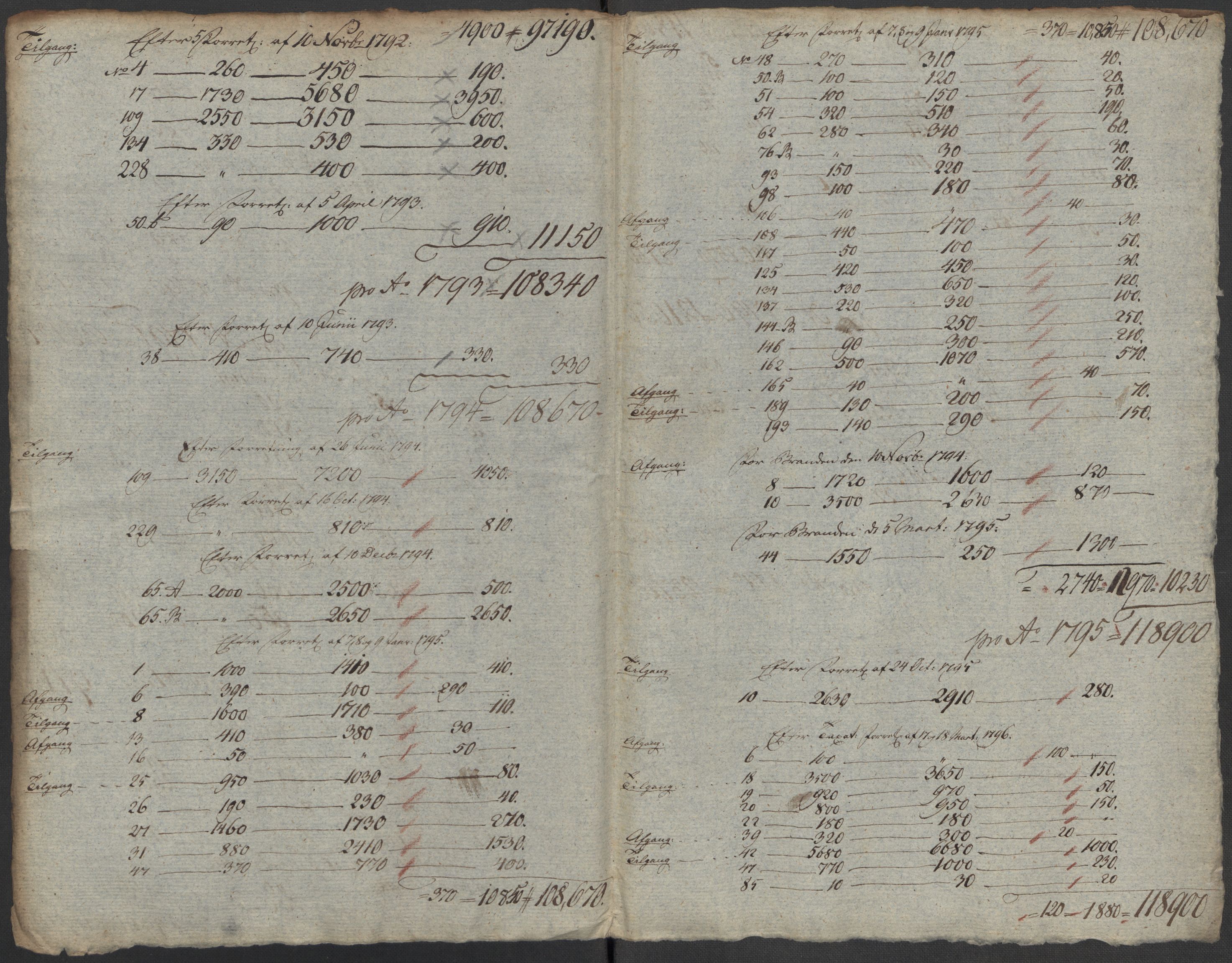 Kommersekollegiet, Brannforsikringskontoret 1767-1814, AV/RA-EA-5458/F/Fa/L0040/0006: Moss / Dokumenter, 1767-1807, s. 135