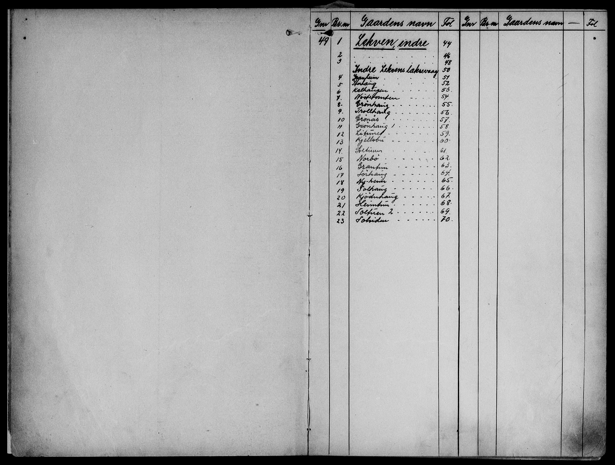 Midhordland sorenskriveri, SAB/A-3001/1/G/Ga/Gab/L0025: Panteregister nr. II.A.b.25