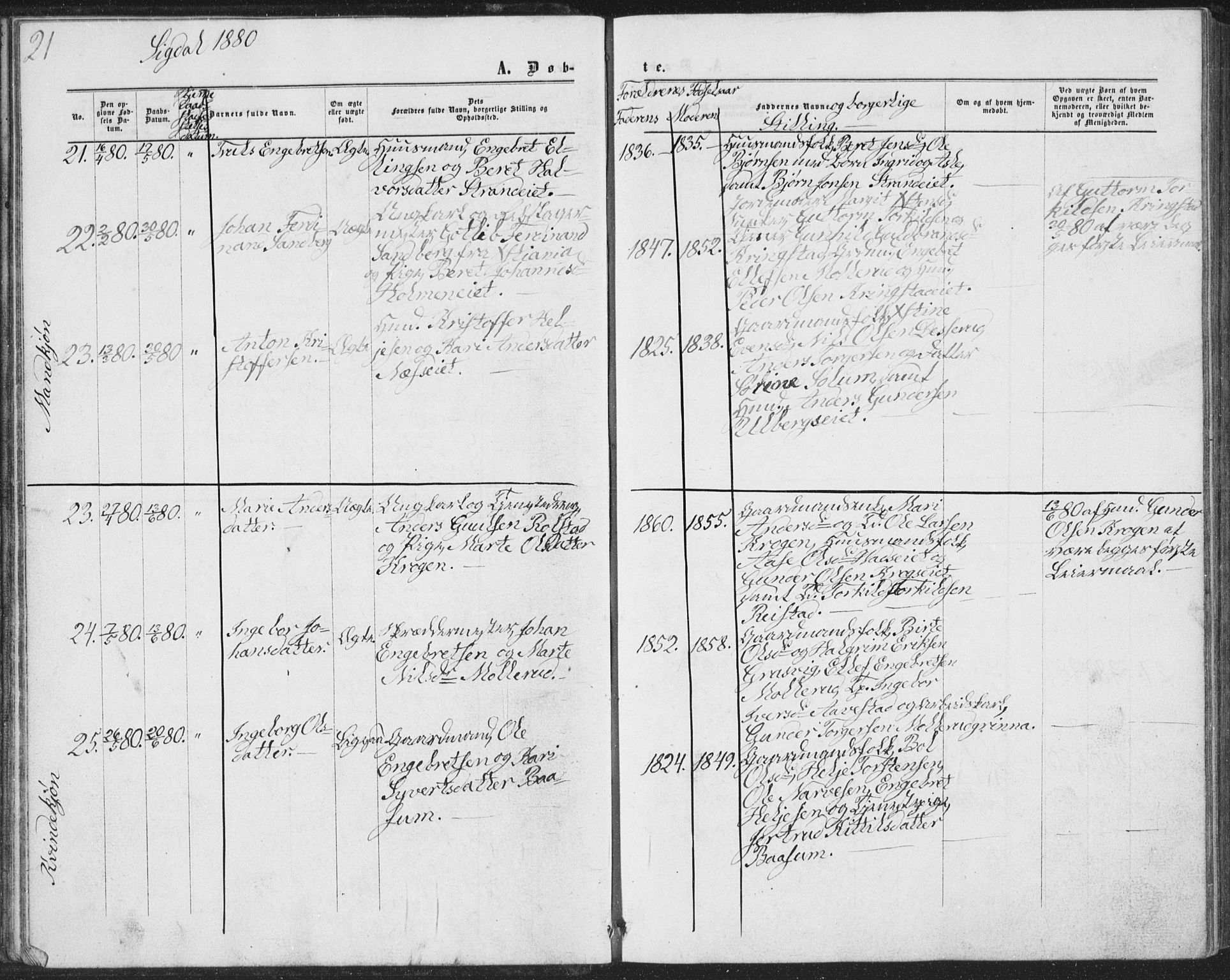 Sigdal kirkebøker, AV/SAKO-A-245/G/Ga/L0004: Klokkerbok nr. I 4, 1879-1885, s. 21