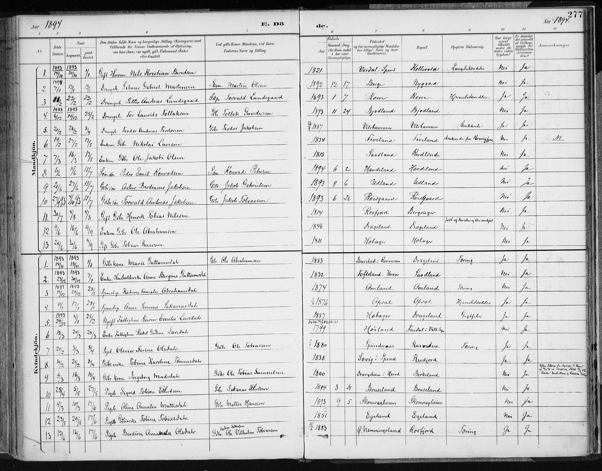 Lyngdal sokneprestkontor, AV/SAK-1111-0029/F/Fa/Fac/L0012: Ministerialbok nr. A 12, 1894-1918, s. 277