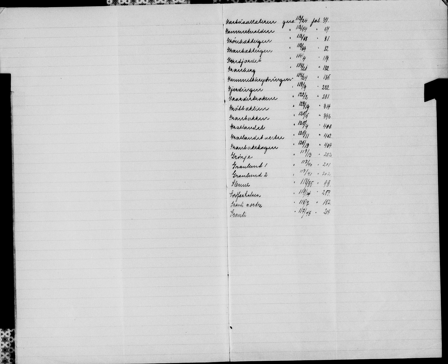 Sør-Østerdal sorenskriveri, SAH/TING-018/H/Ha/Haa/L0031: Panteregister nr. 13, 1922-1954