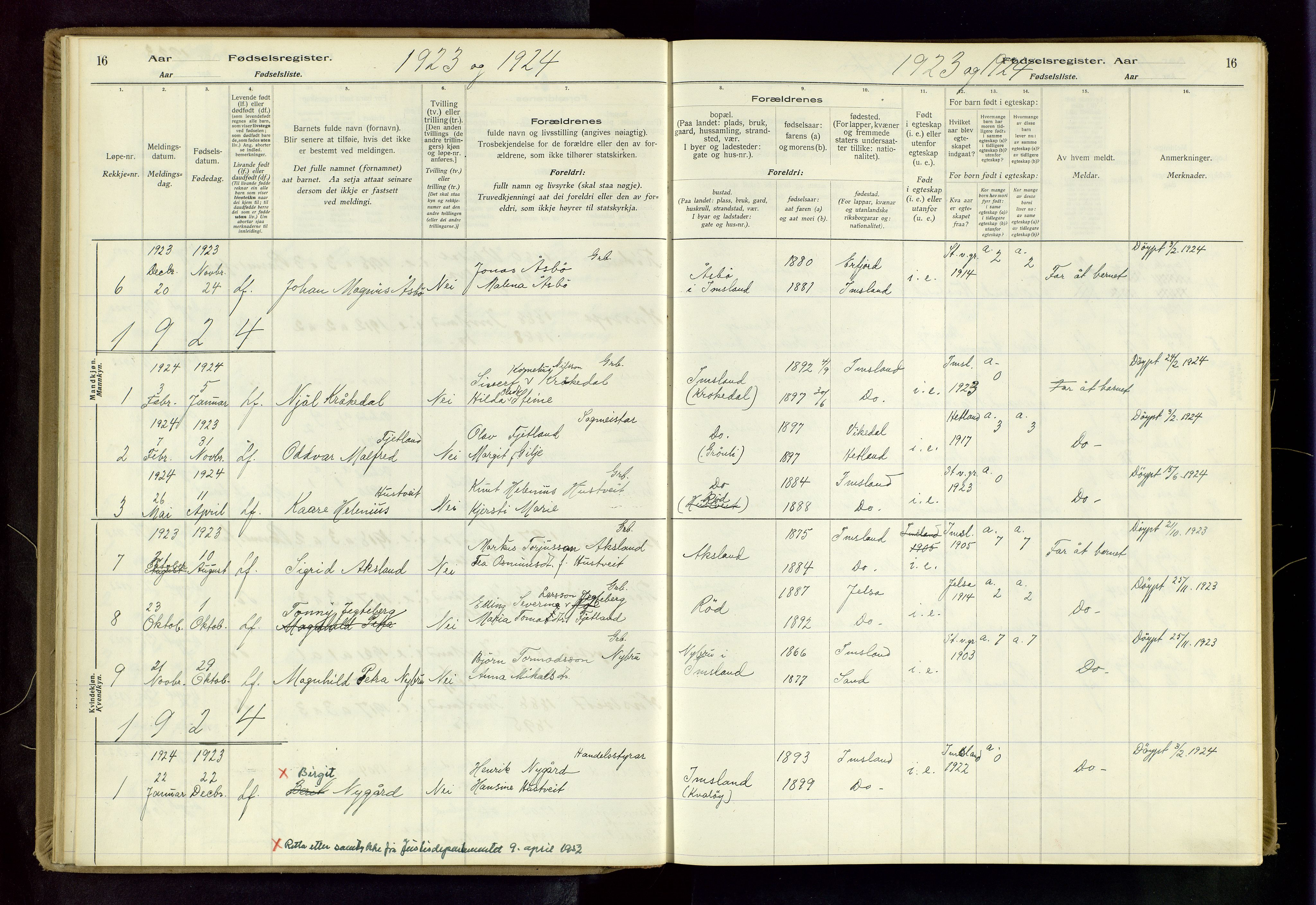 Vikedal sokneprestkontor, SAST/A-101840/01/II: Fødselsregister nr. 5, 1916-1982, s. 16