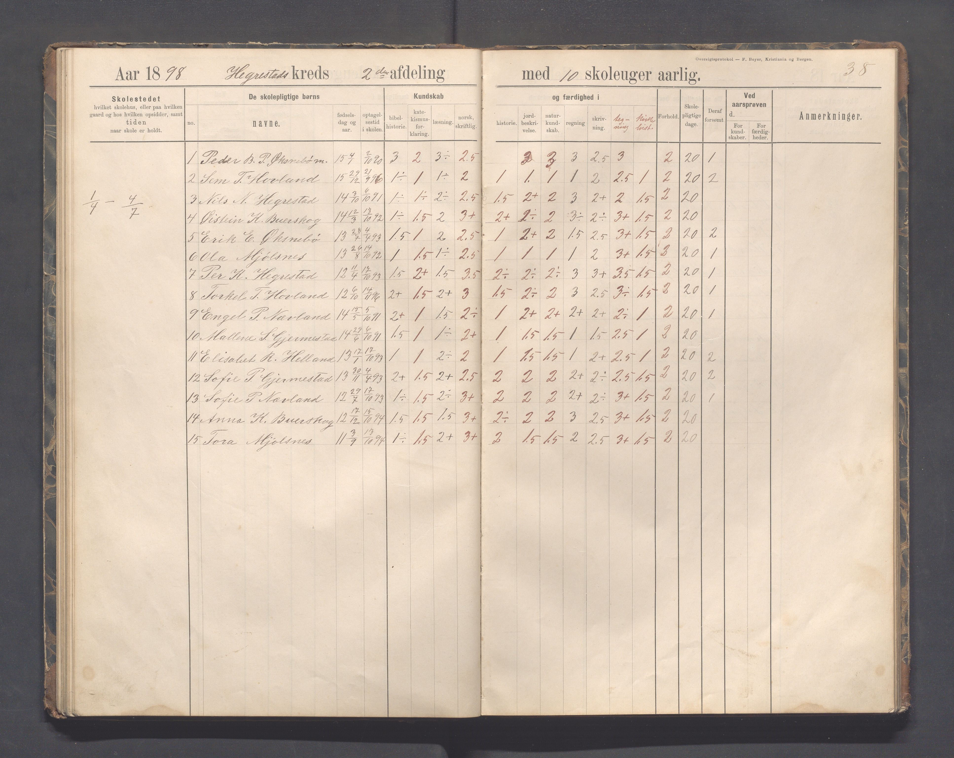 Eigersund kommune (Herredet) - Skolekommisjonen/skolestyret, IKAR/K-100453/Jb/L0007: Skoleprotokoll - Hegrestad og Helvik skoler, 1891-1899, s. 38