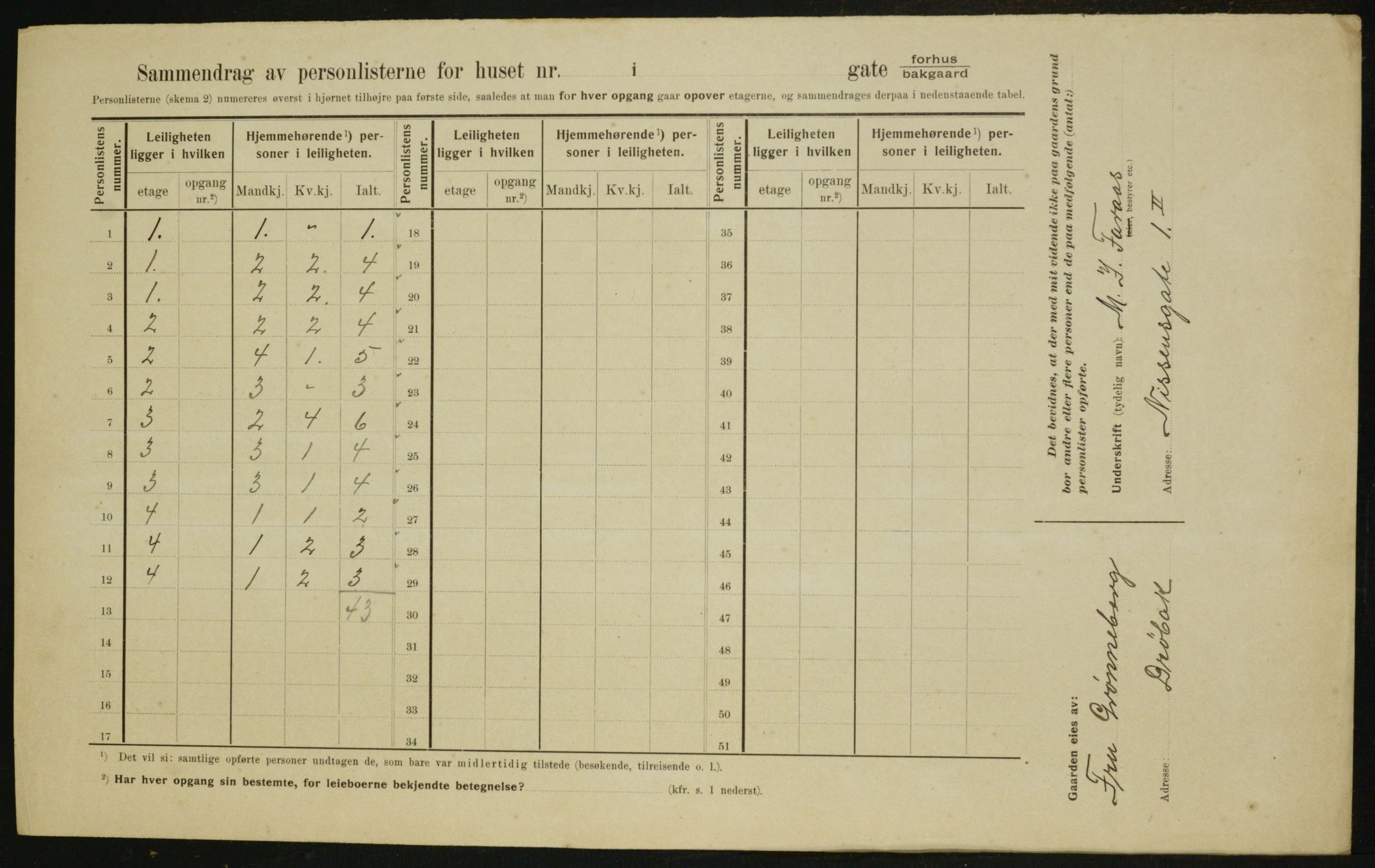 OBA, Kommunal folketelling 1.2.1910 for Kristiania, 1910, s. 68692