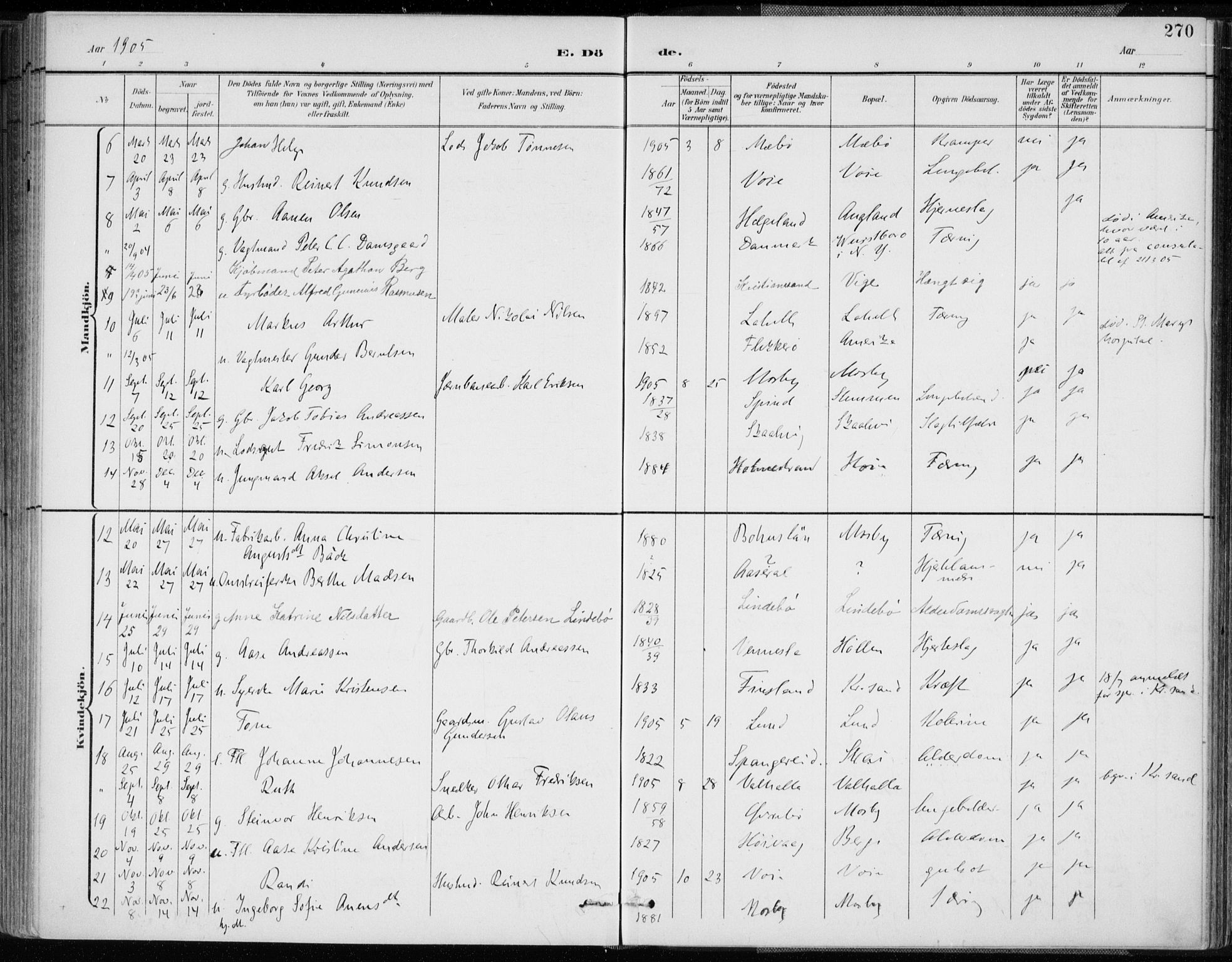 Oddernes sokneprestkontor, SAK/1111-0033/F/Fa/Faa/L0010: Ministerialbok nr. A 10, 1897-1911, s. 270